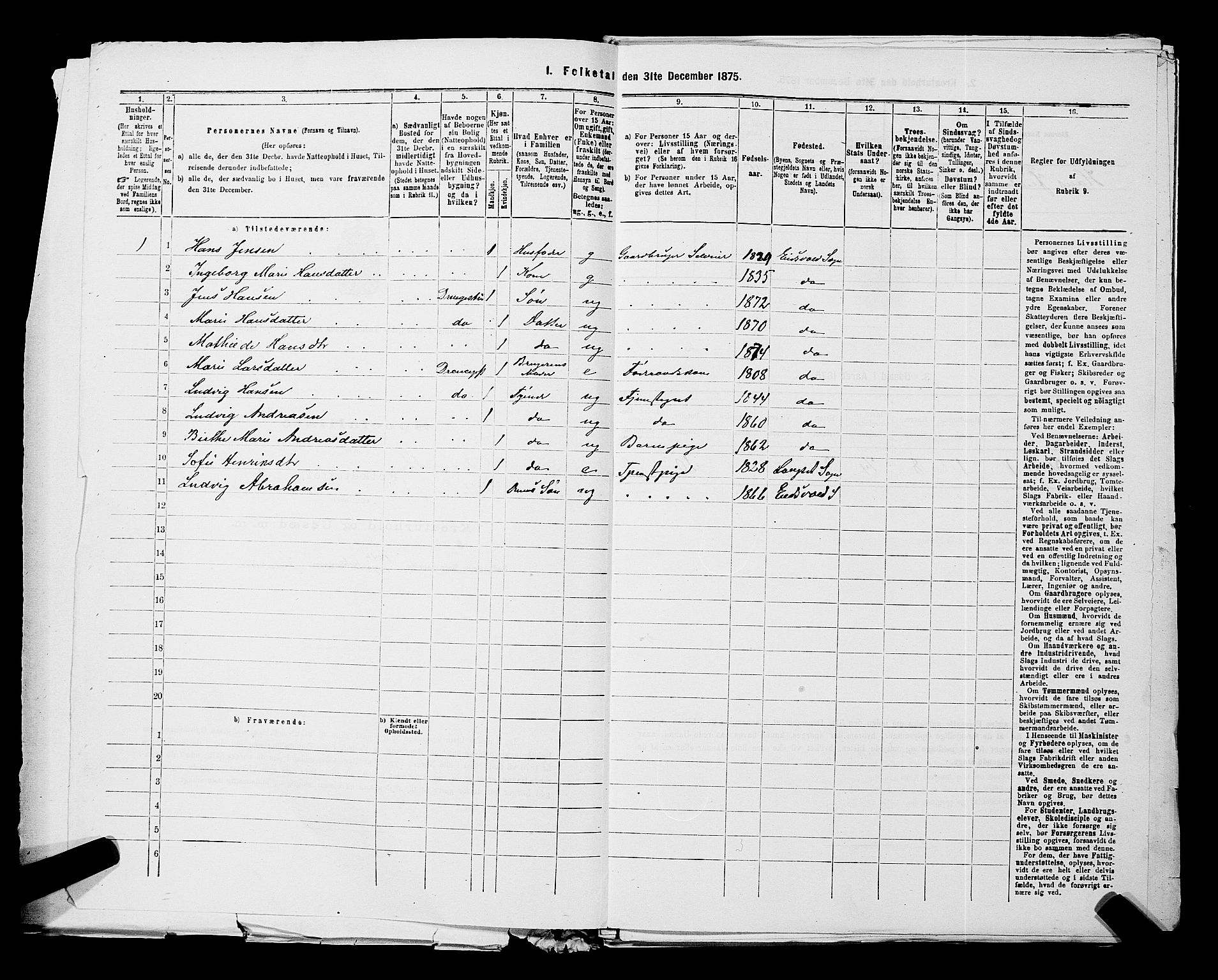 RA, 1875 census for 0237P Eidsvoll, 1875, p. 1073