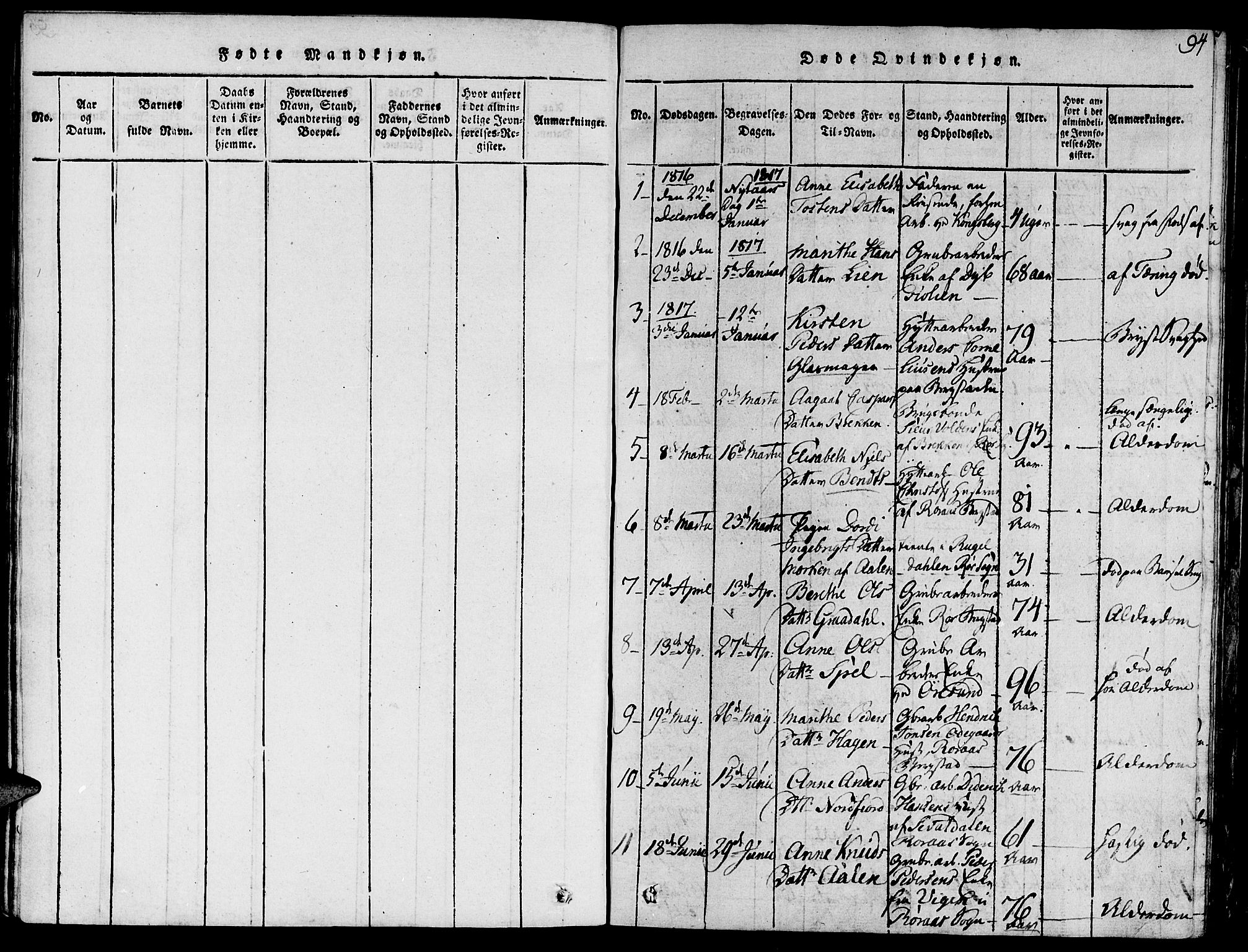 Ministerialprotokoller, klokkerbøker og fødselsregistre - Sør-Trøndelag, AV/SAT-A-1456/681/L0929: Parish register (official) no. 681A07, 1817-1828, p. 94