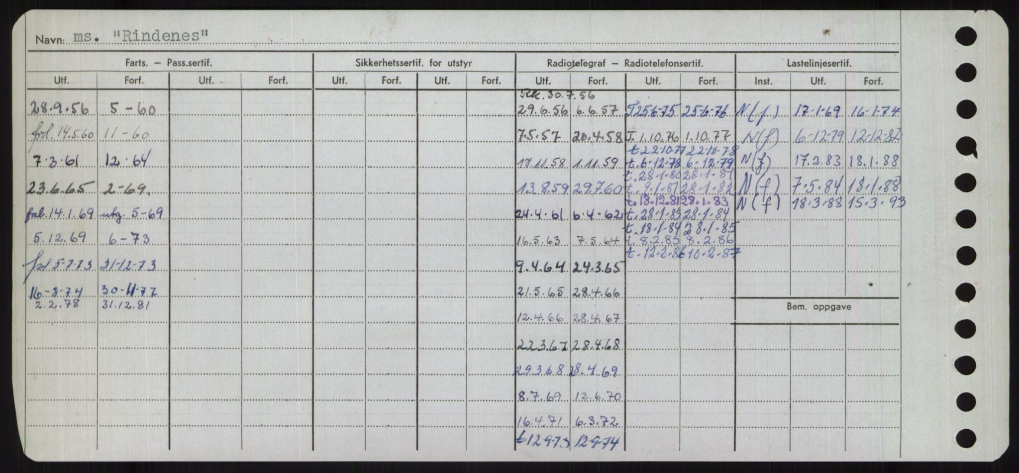 Sjøfartsdirektoratet med forløpere, Skipsmålingen, AV/RA-S-1627/H/Ha/L0004/0002: Fartøy, Mas-R / Fartøy, Odin-R, p. 700