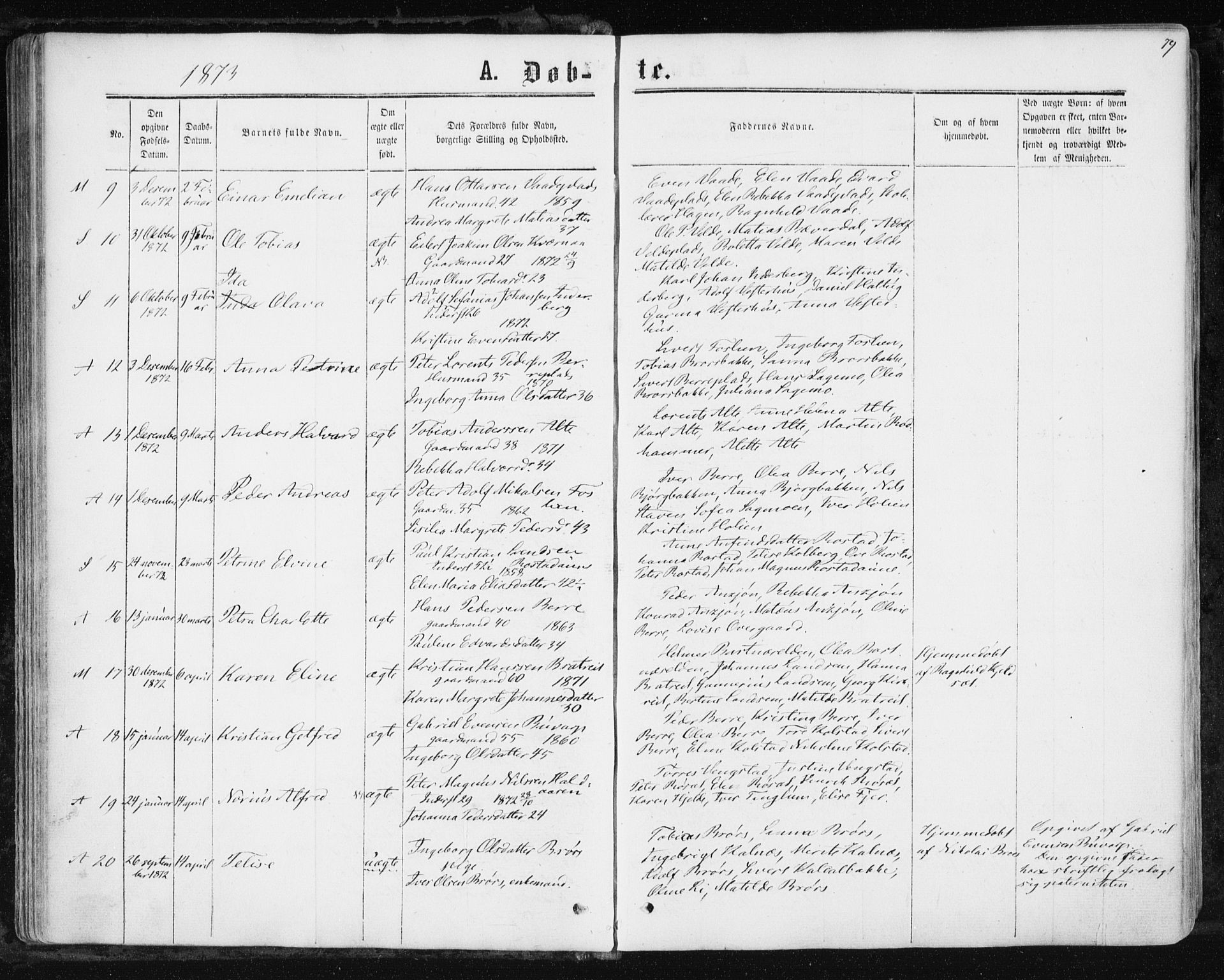 Ministerialprotokoller, klokkerbøker og fødselsregistre - Nord-Trøndelag, SAT/A-1458/741/L0394: Parish register (official) no. 741A08, 1864-1877, p. 79