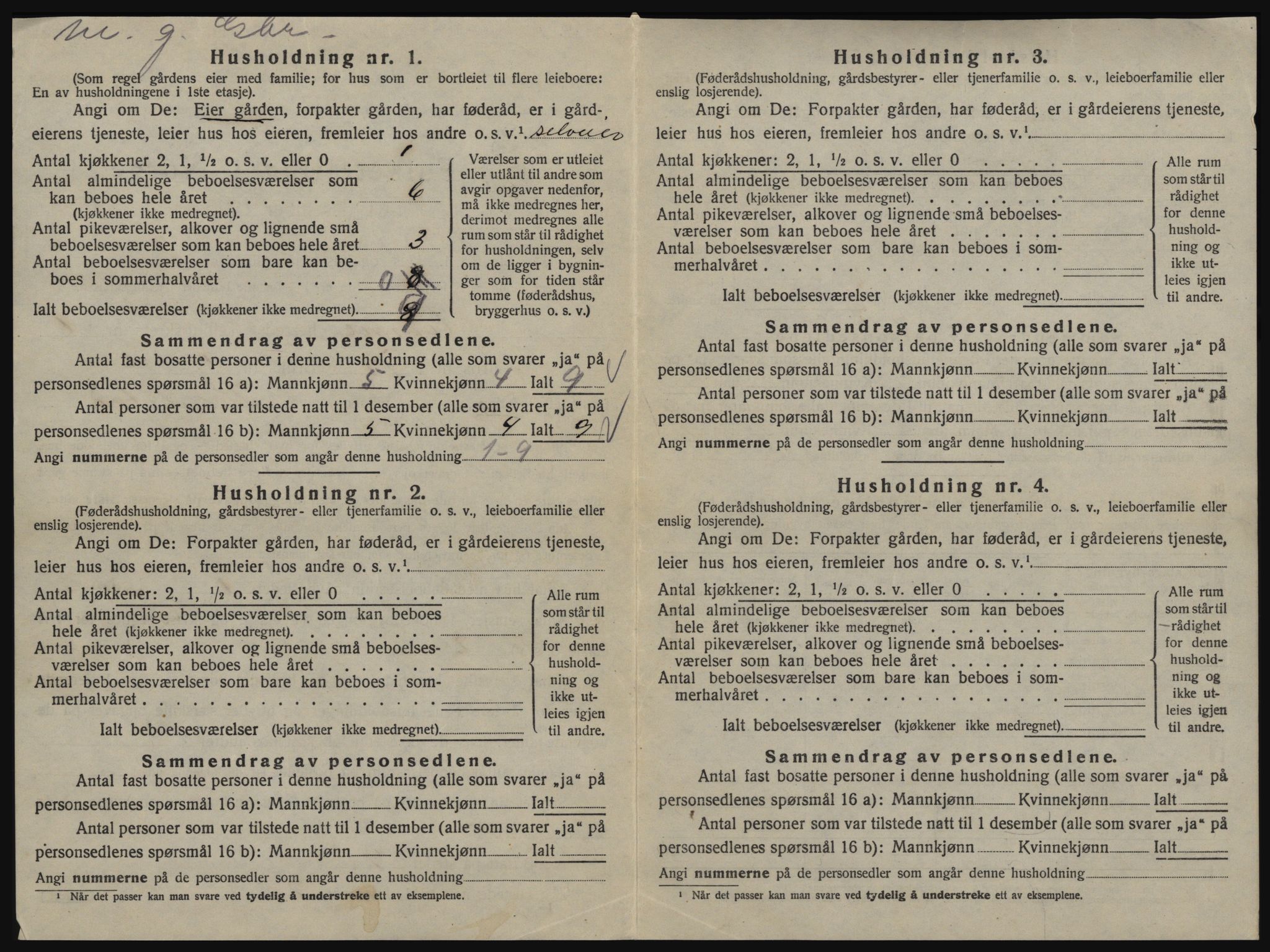 SAT, 1920 census for Hemne, 1920, p. 55