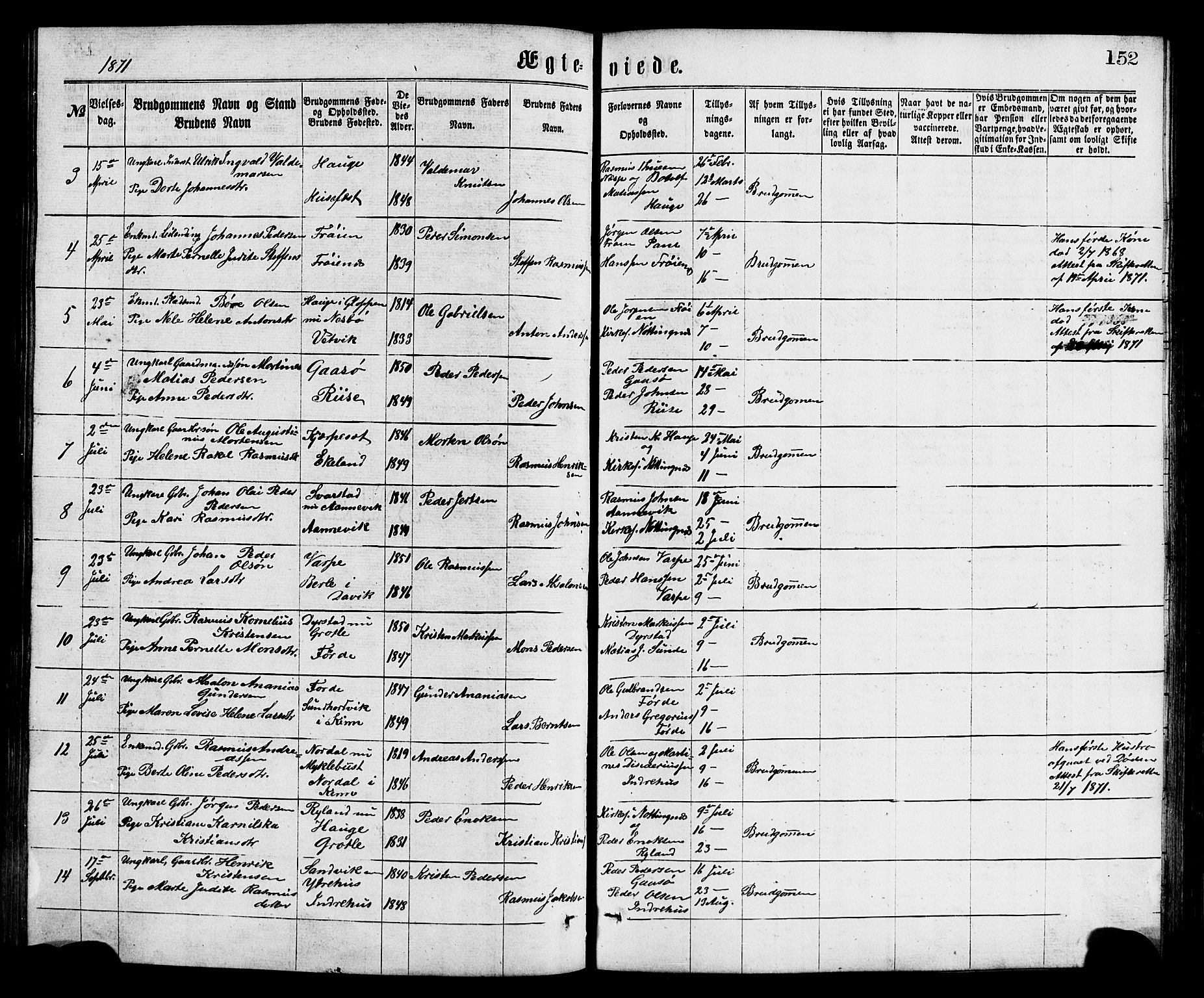 Bremanger sokneprestembete, SAB/A-82201/H/Hab/Haba/L0002: Parish register (copy) no. A 2, 1866-1889, p. 152