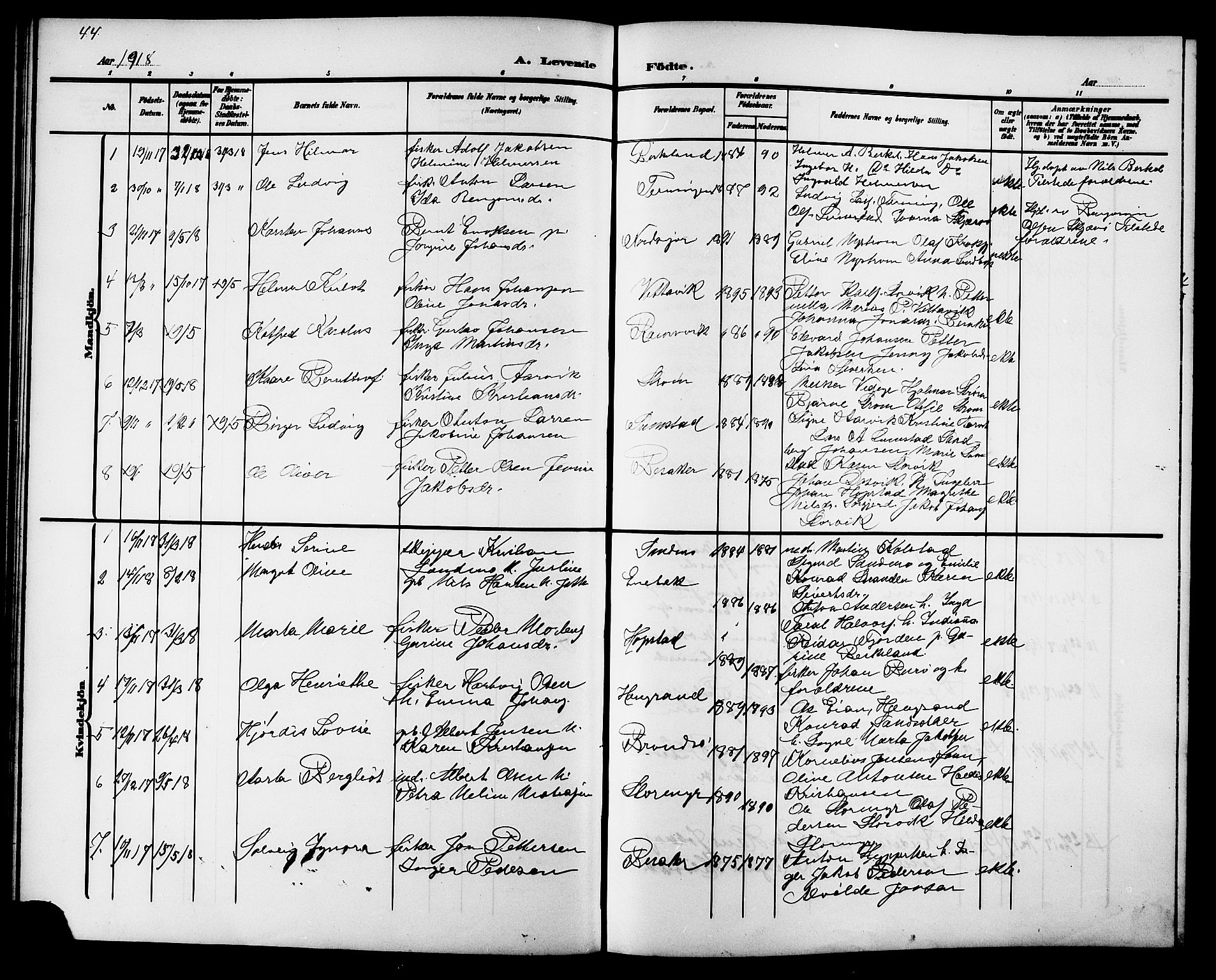 Ministerialprotokoller, klokkerbøker og fødselsregistre - Sør-Trøndelag, SAT/A-1456/657/L0717: Parish register (copy) no. 657C04, 1904-1923, p. 44