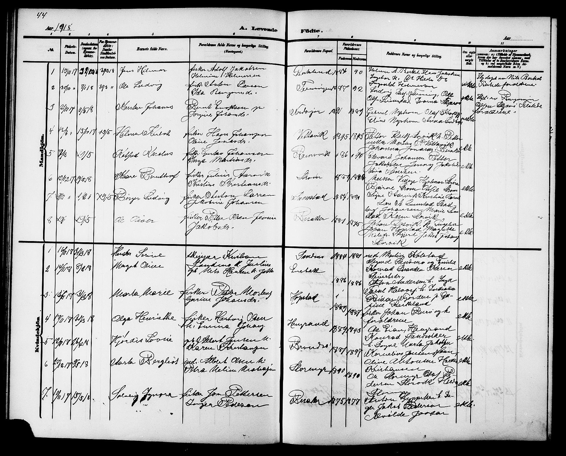 Ministerialprotokoller, klokkerbøker og fødselsregistre - Sør-Trøndelag, AV/SAT-A-1456/657/L0717: Parish register (copy) no. 657C04, 1904-1923, p. 44