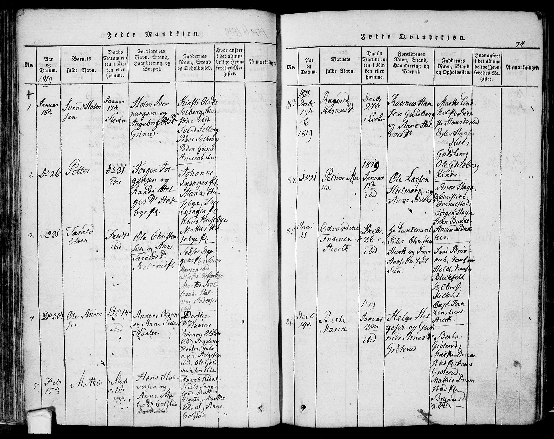 Eidsberg prestekontor Kirkebøker, SAO/A-10905/F/Fa/L0007: Parish register (official) no. I 7, 1814-1832, p. 74