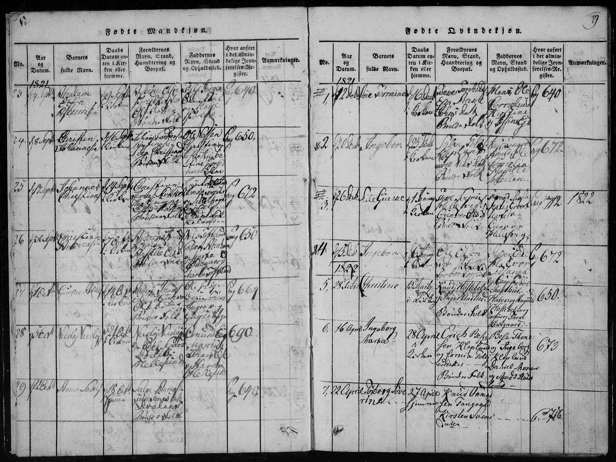Søgne sokneprestkontor, SAK/1111-0037/F/Fb/Fbb/L0002: Parish register (copy) no. B 2, 1821-1838, p. 8-9