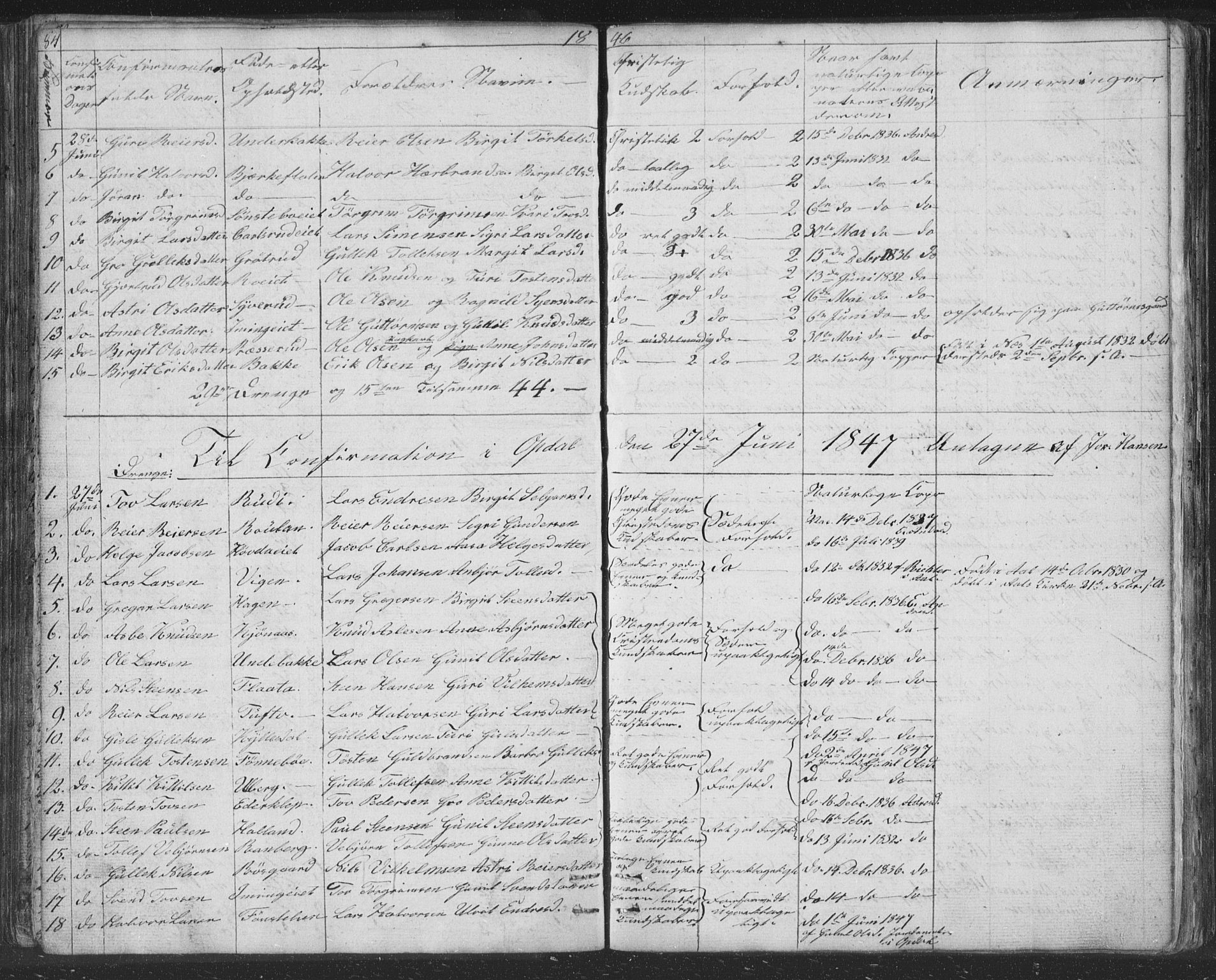 Nore kirkebøker, SAKO/A-238/F/Fc/L0002: Parish register (official) no. III 2, 1836-1861, p. 84
