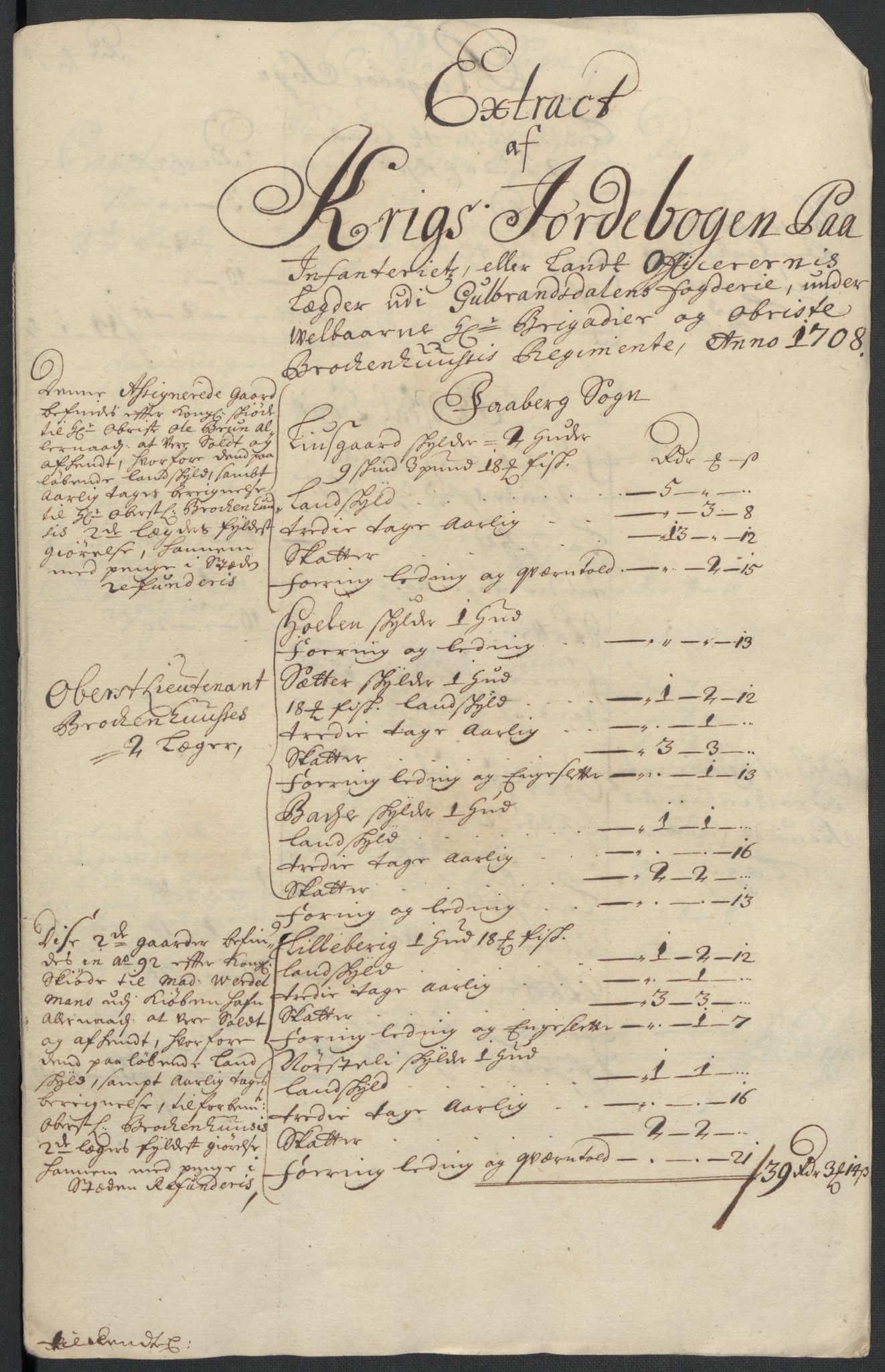 Rentekammeret inntil 1814, Reviderte regnskaper, Fogderegnskap, AV/RA-EA-4092/R17/L1179: Fogderegnskap Gudbrandsdal, 1708-1710, p. 41