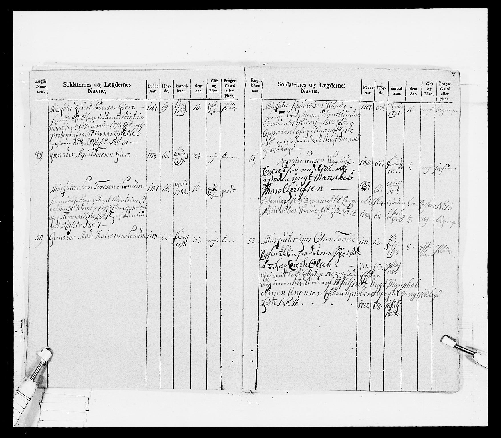 Generalitets- og kommissariatskollegiet, Det kongelige norske kommissariatskollegium, RA/EA-5420/E/Eh/L0115: Telemarkske nasjonale infanteriregiment, 1802-1805, p. 73