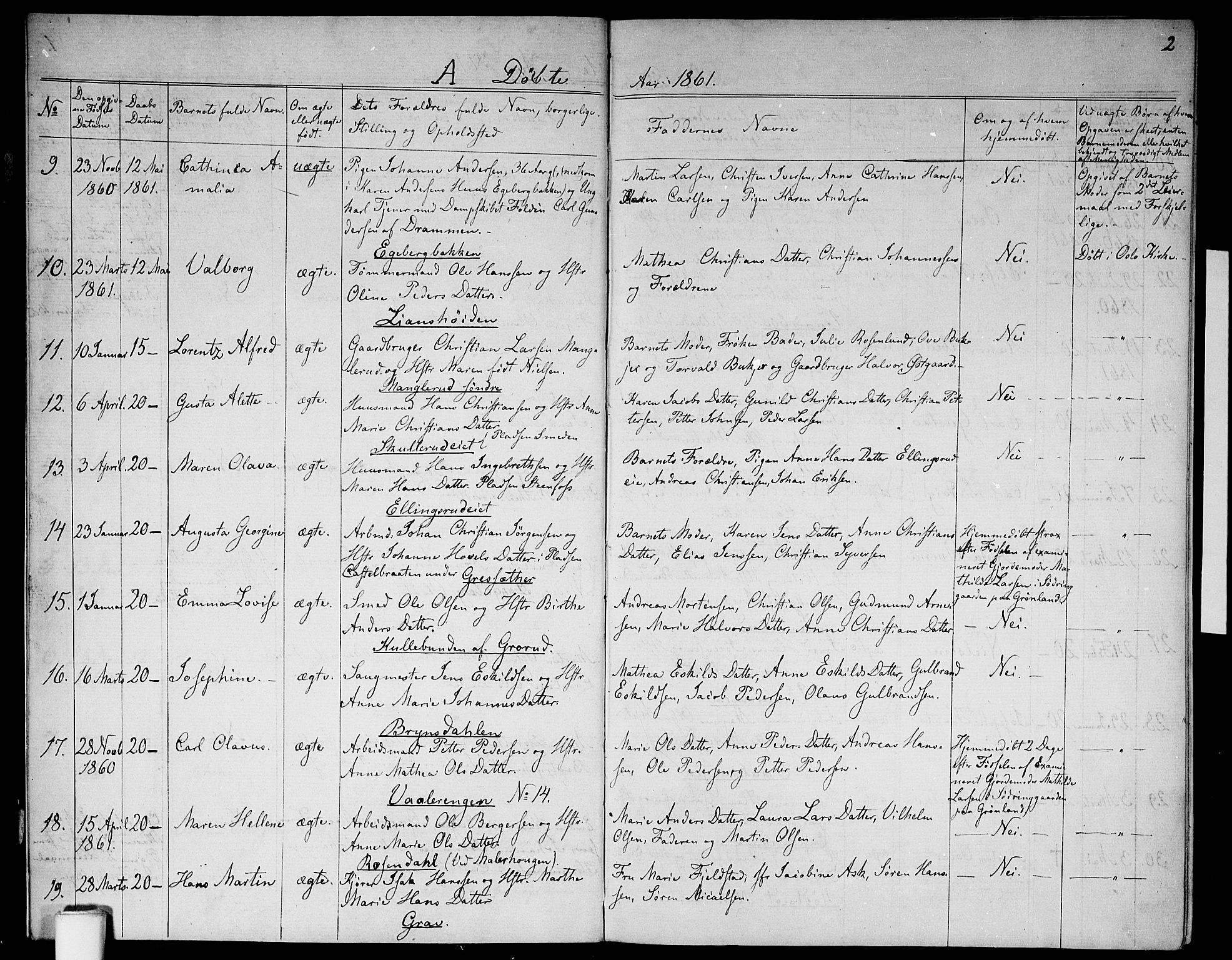 Østre Aker prestekontor Kirkebøker, SAO/A-10840/G/Ga/L0001: Parish register (copy) no. I 1, 1861-1864, p. 2
