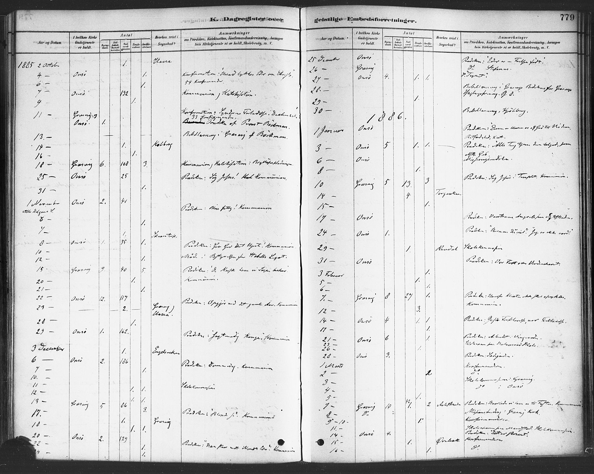 Onsøy prestekontor Kirkebøker, SAO/A-10914/F/Fa/L0006: Parish register (official) no. I 6, 1878-1898, p. 779