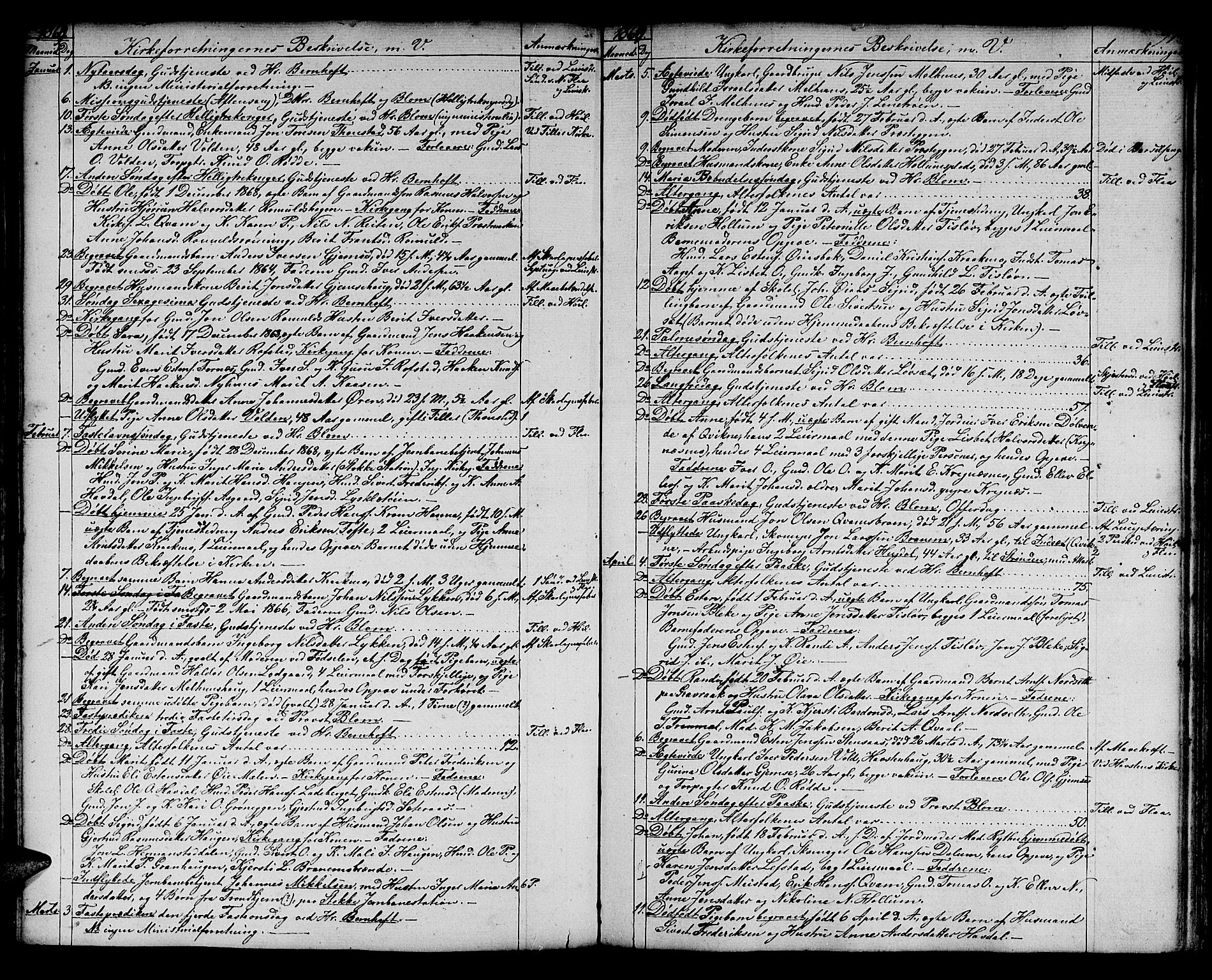 Ministerialprotokoller, klokkerbøker og fødselsregistre - Sør-Trøndelag, AV/SAT-A-1456/691/L1093: Parish register (copy) no. 691C04, 1852-1879, p. 97