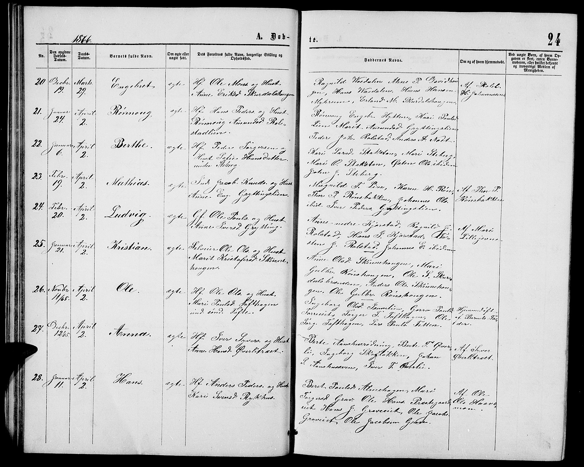 Sør-Fron prestekontor, AV/SAH-PREST-010/H/Ha/Hab/L0002: Parish register (copy) no. 2, 1864-1883, p. 24