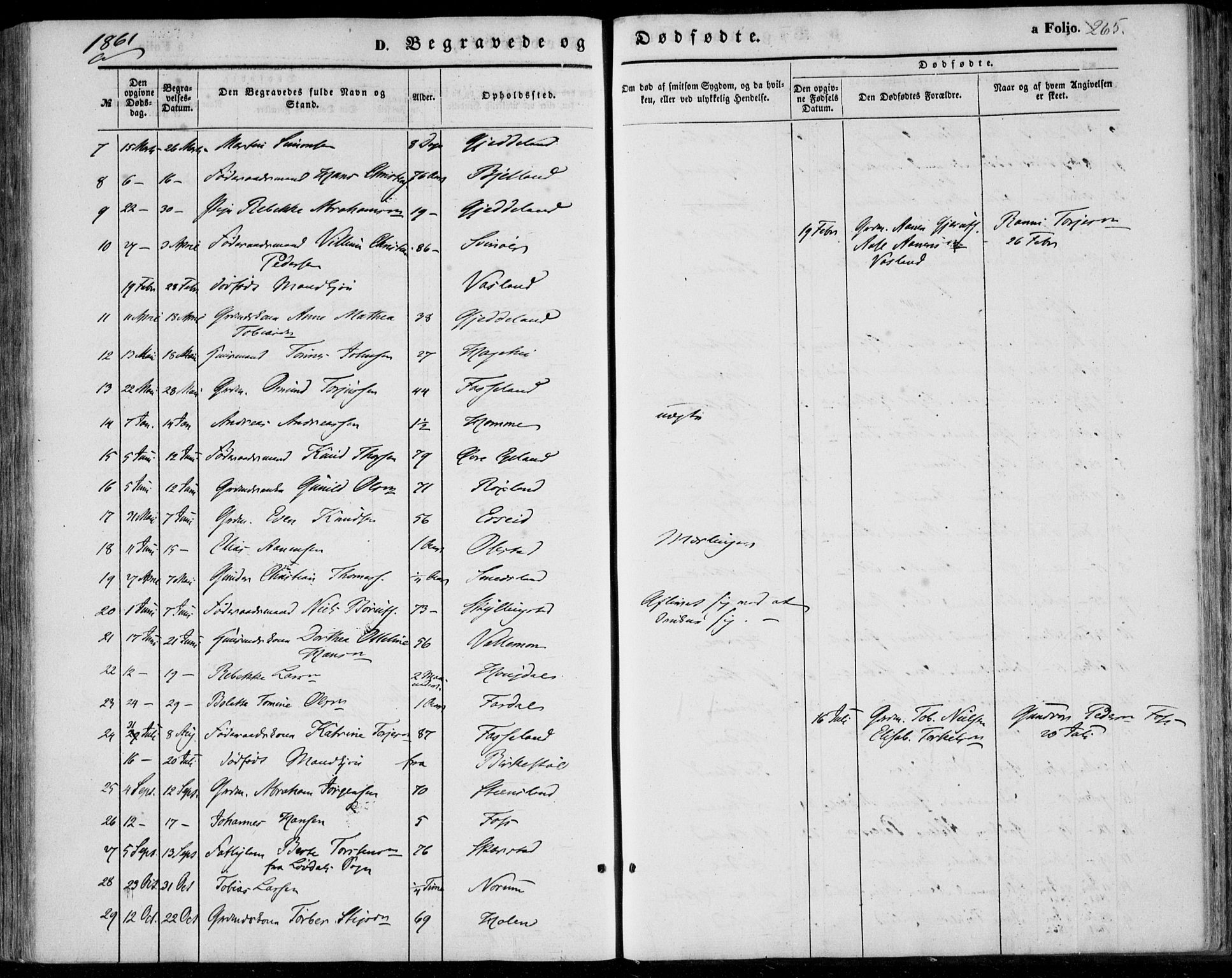 Sør-Audnedal sokneprestkontor, SAK/1111-0039/F/Fa/Fab/L0007: Parish register (official) no. A 7, 1855-1876, p. 265