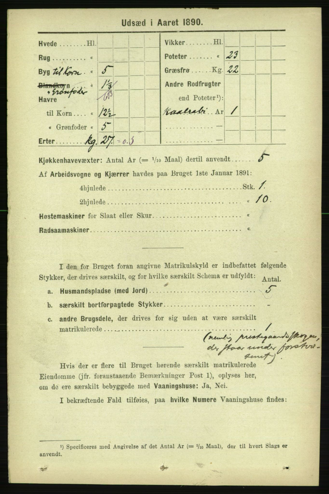 RA, 1891 census for 1734 Stod, 1891, p. 3376