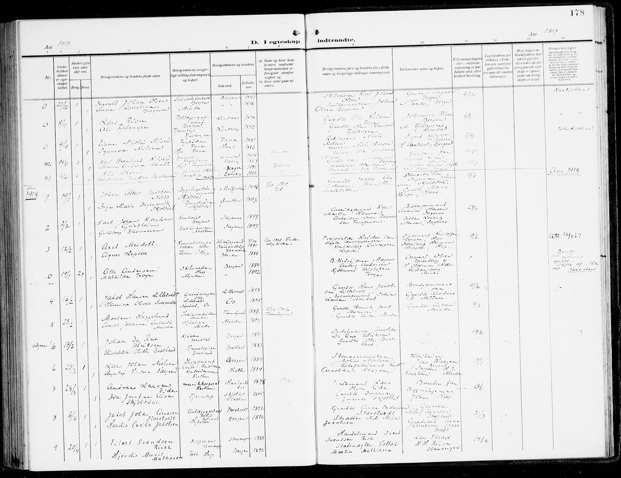 Fana Sokneprestembete, AV/SAB-A-75101/H/Haa/Haai/L0004: Parish register (official) no. I 4, 1912-1933, p. 178