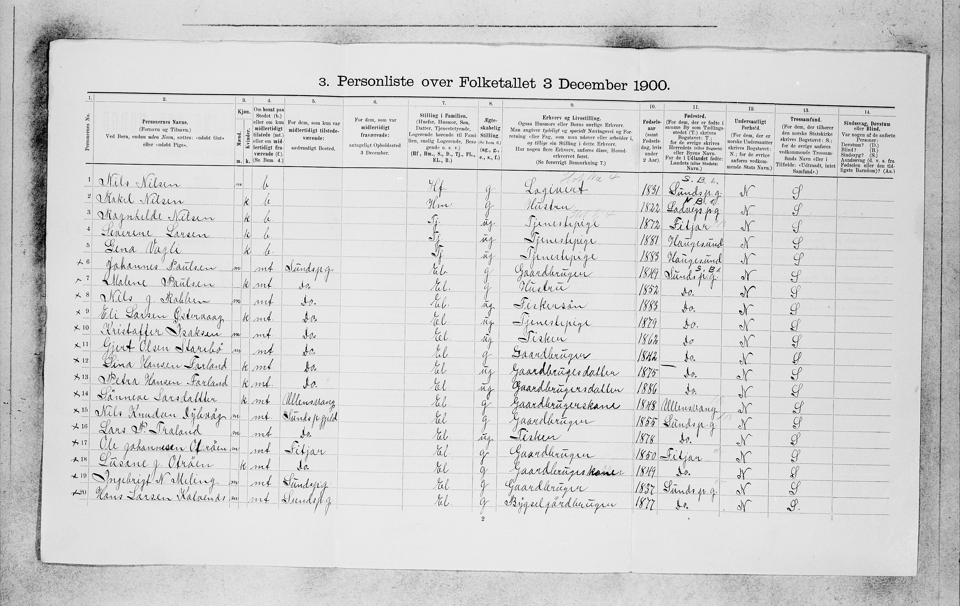 SAB, 1900 census for Bergen, 1900, p. 888