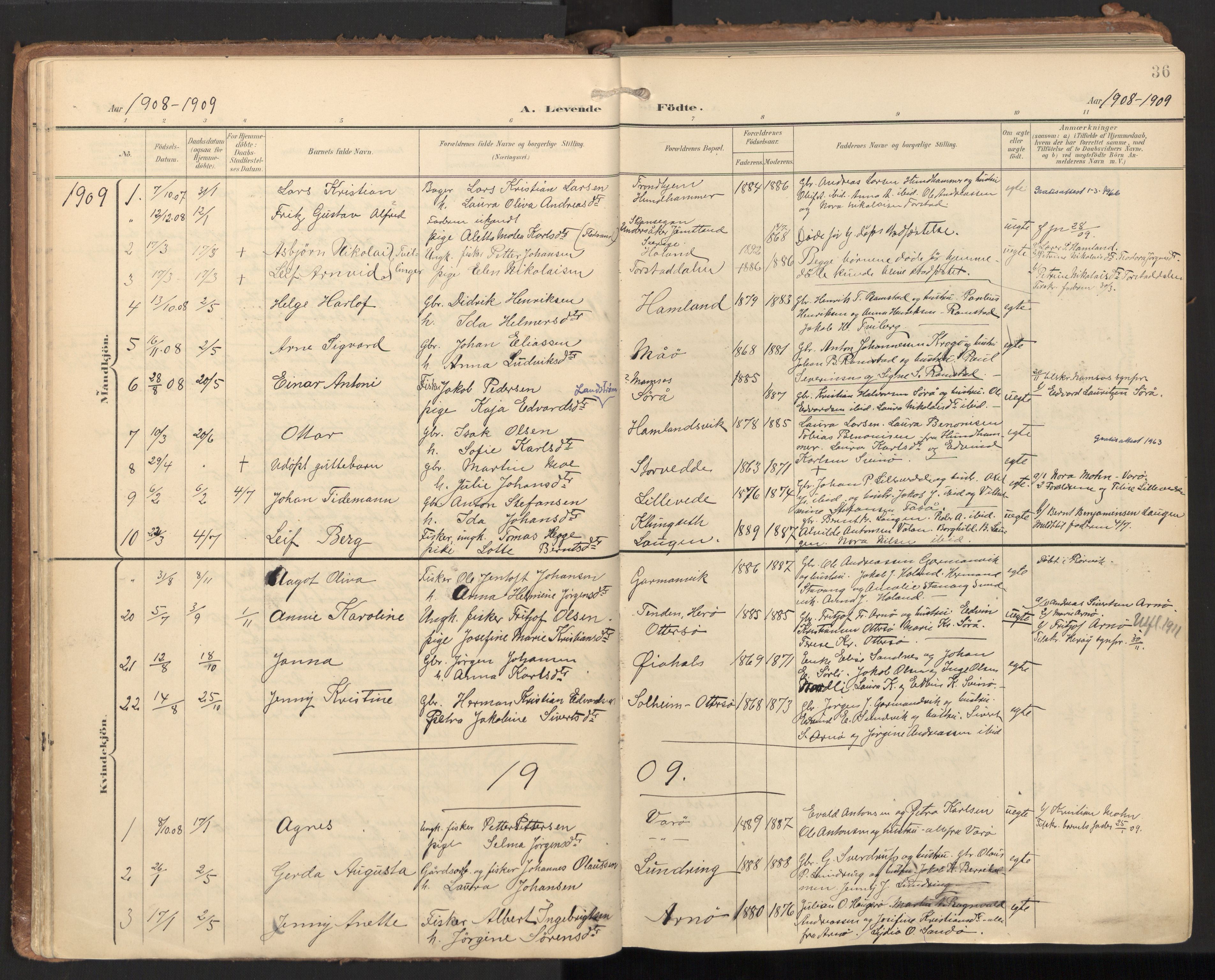 Ministerialprotokoller, klokkerbøker og fødselsregistre - Nord-Trøndelag, SAT/A-1458/784/L0677: Parish register (official) no. 784A12, 1900-1920, p. 36