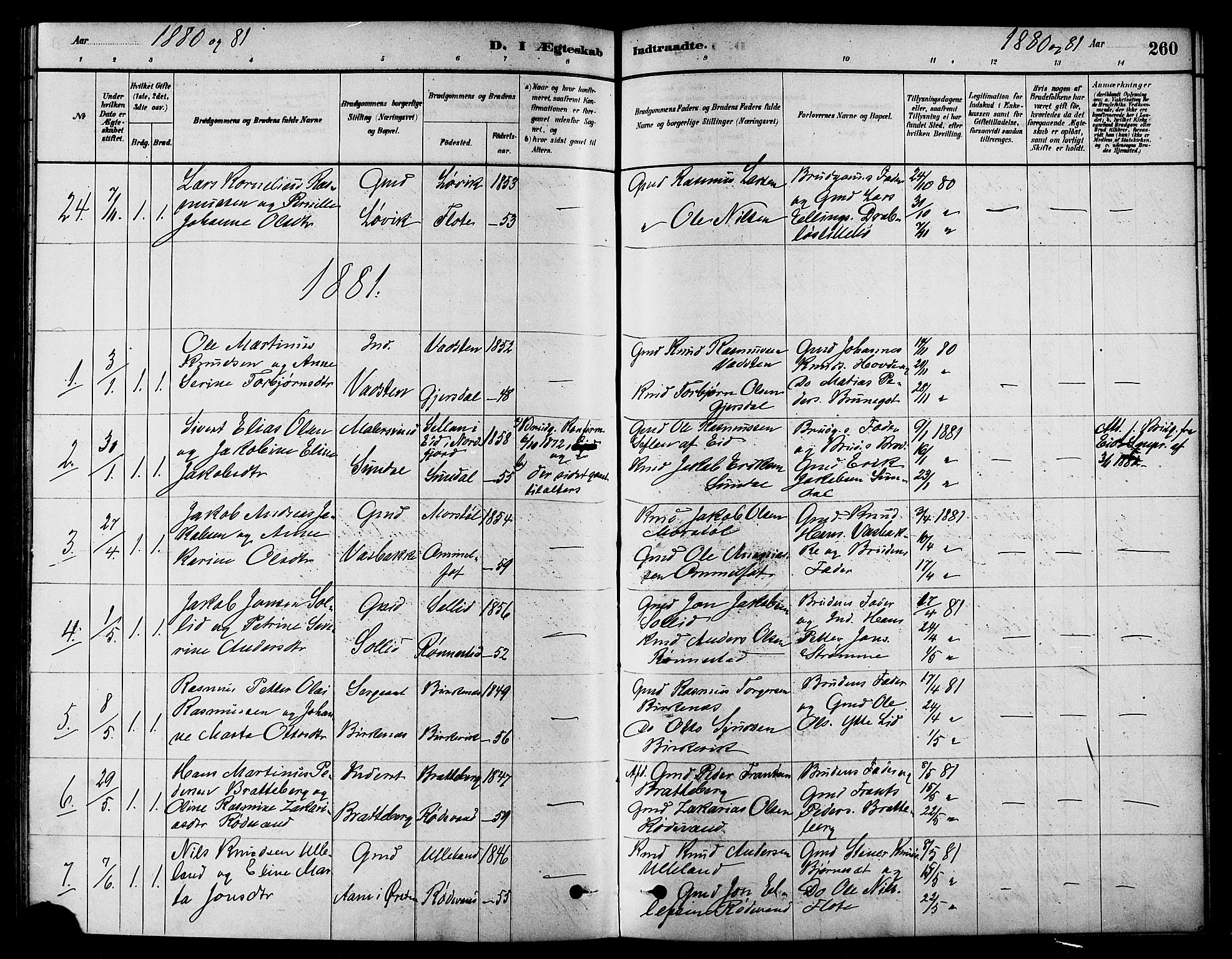 Ministerialprotokoller, klokkerbøker og fødselsregistre - Møre og Romsdal, AV/SAT-A-1454/511/L0141: Parish register (official) no. 511A08, 1878-1890, p. 260