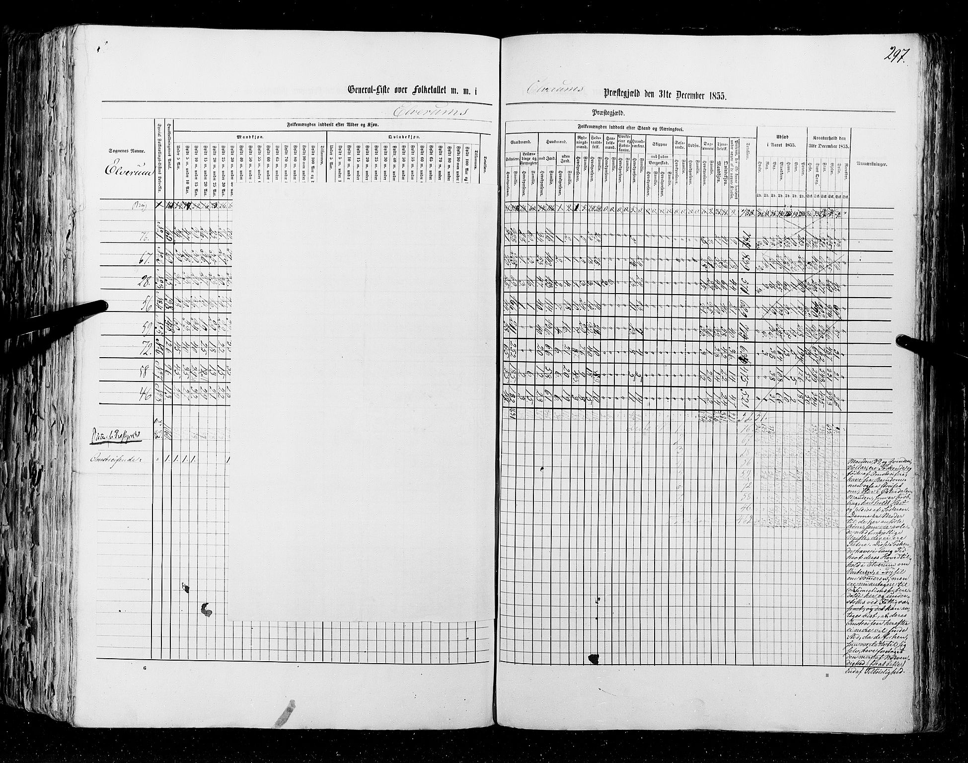 RA, Census 1855, vol. 1: Akershus amt, Smålenenes amt og Hedemarken amt, 1855, p. 297