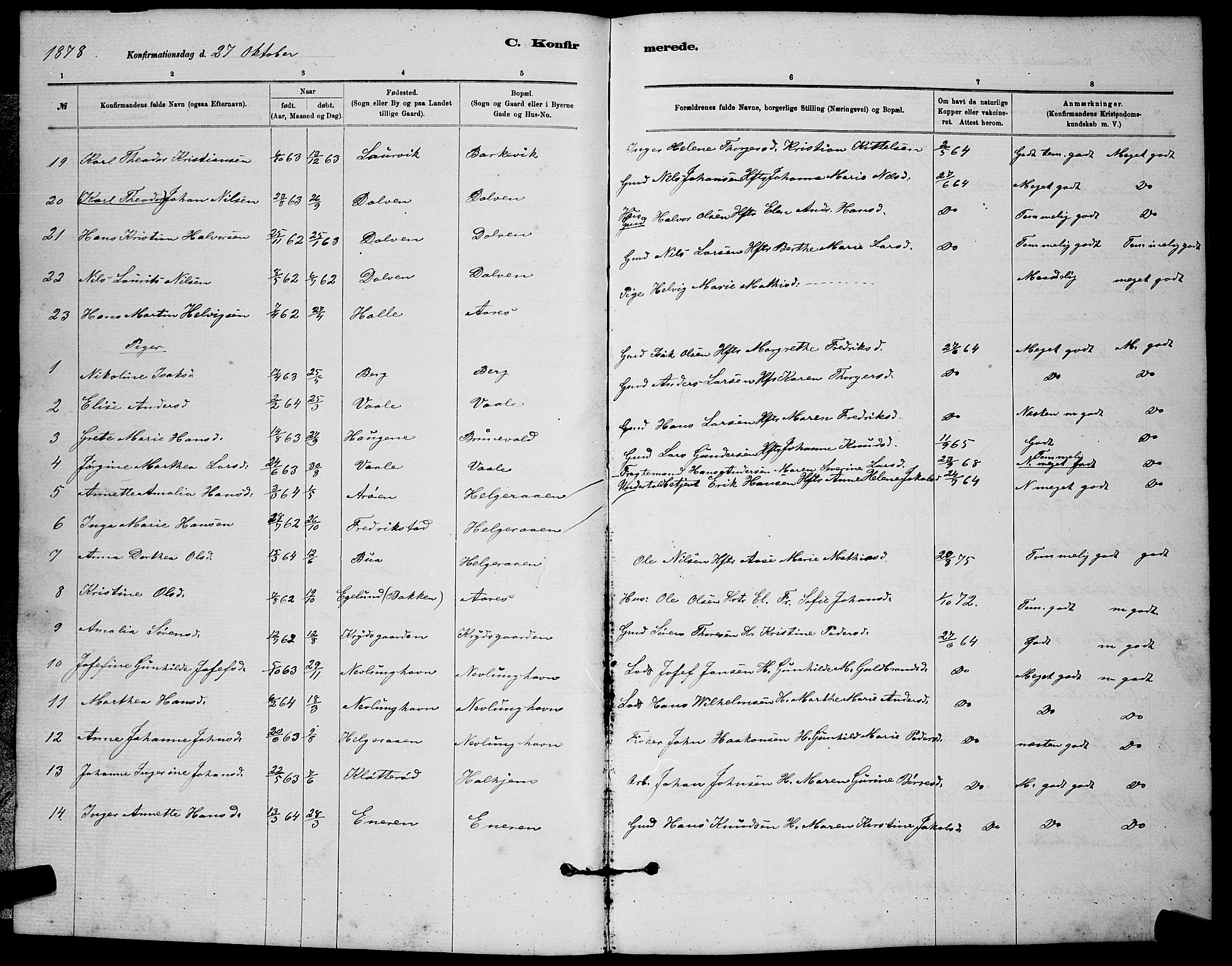 Brunlanes kirkebøker, AV/SAKO-A-342/G/Gb/L0002: Parish register (copy) no. II 2, 1878-1902