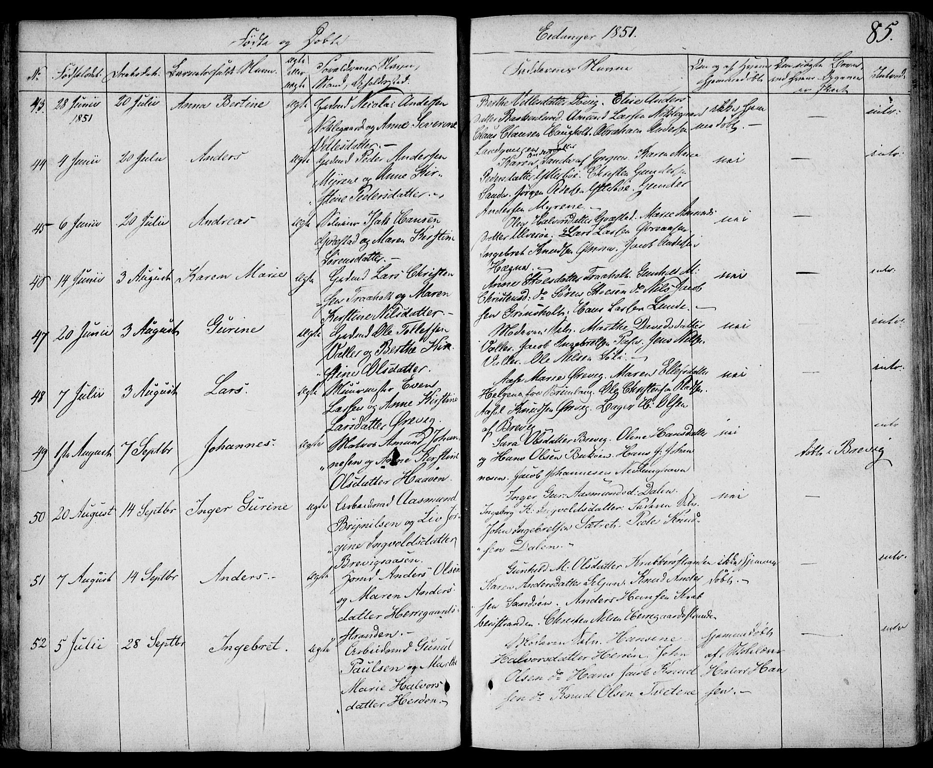 Eidanger kirkebøker, SAKO/A-261/F/Fa/L0008: Parish register (official) no. 8, 1831-1858, p. 85