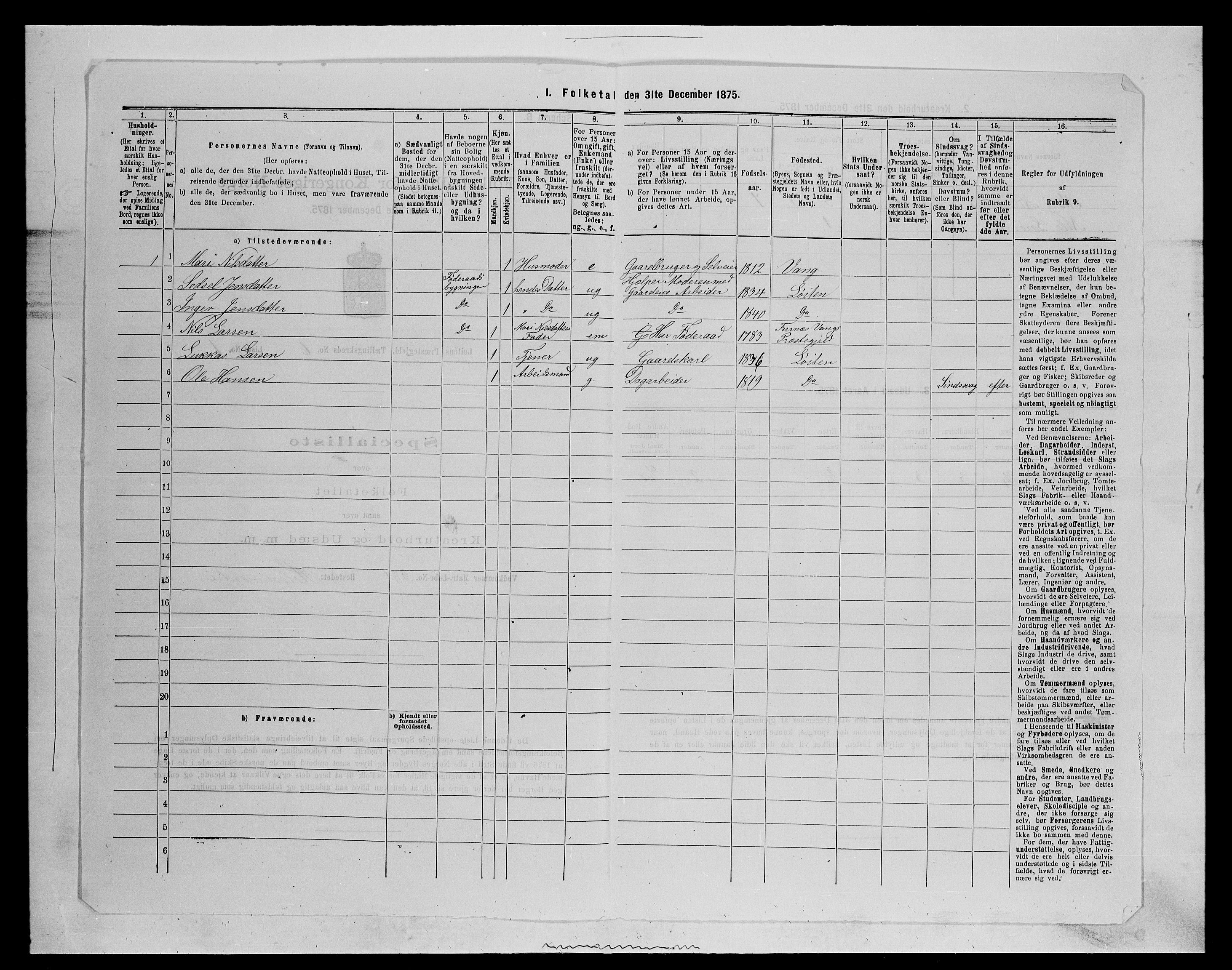 SAH, 1875 census for 0415P Løten, 1875, p. 1252