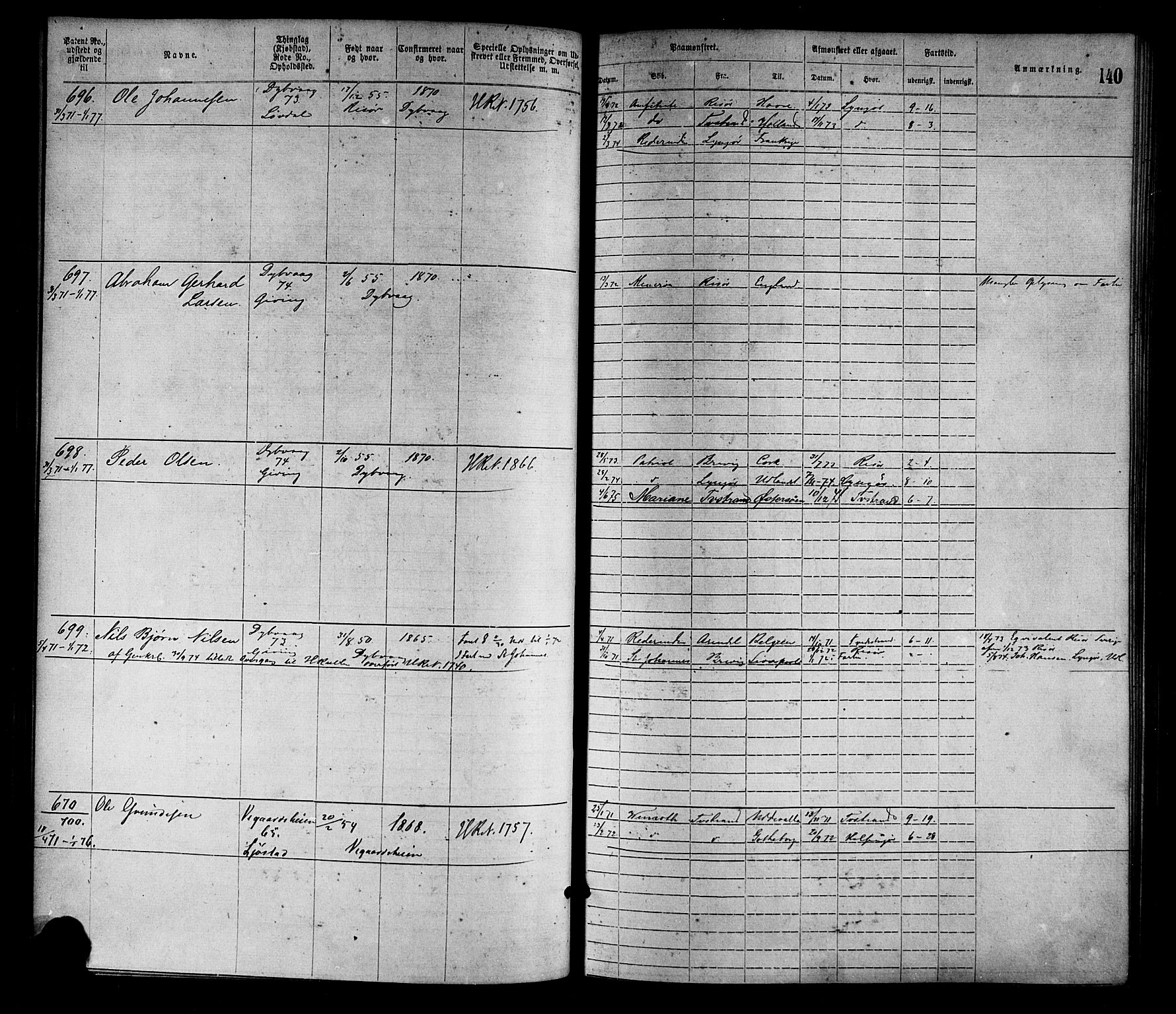 Tvedestrand mønstringskrets, SAK/2031-0011/F/Fa/L0001: Annotasjonsrulle nr 1-1905 med register, R-1, 1866-1886, p. 161