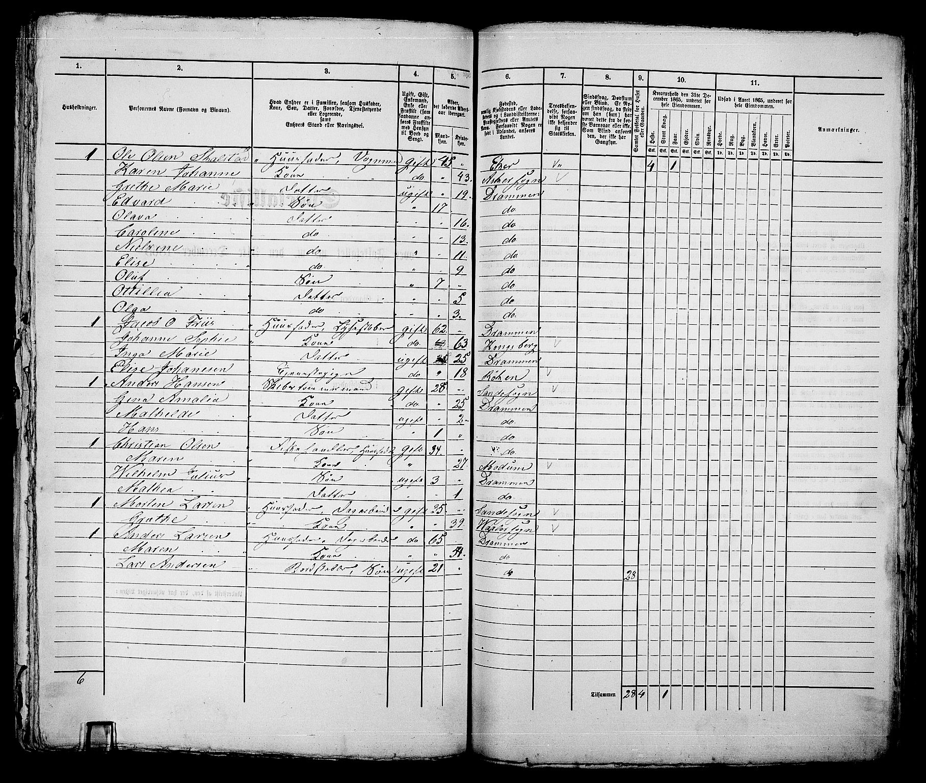 RA, 1865 census for Bragernes in Drammen, 1865, p. 468