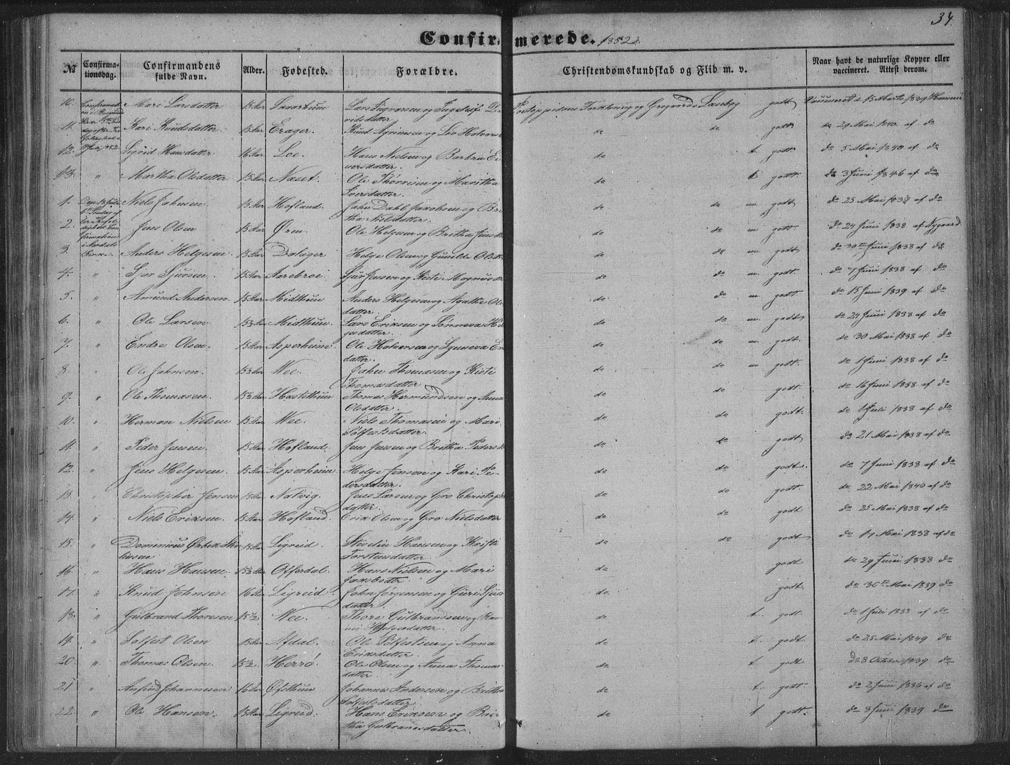 Lærdal sokneprestembete, SAB/A-81201: Parish register (official) no. A 13, 1847-1864, p. 34