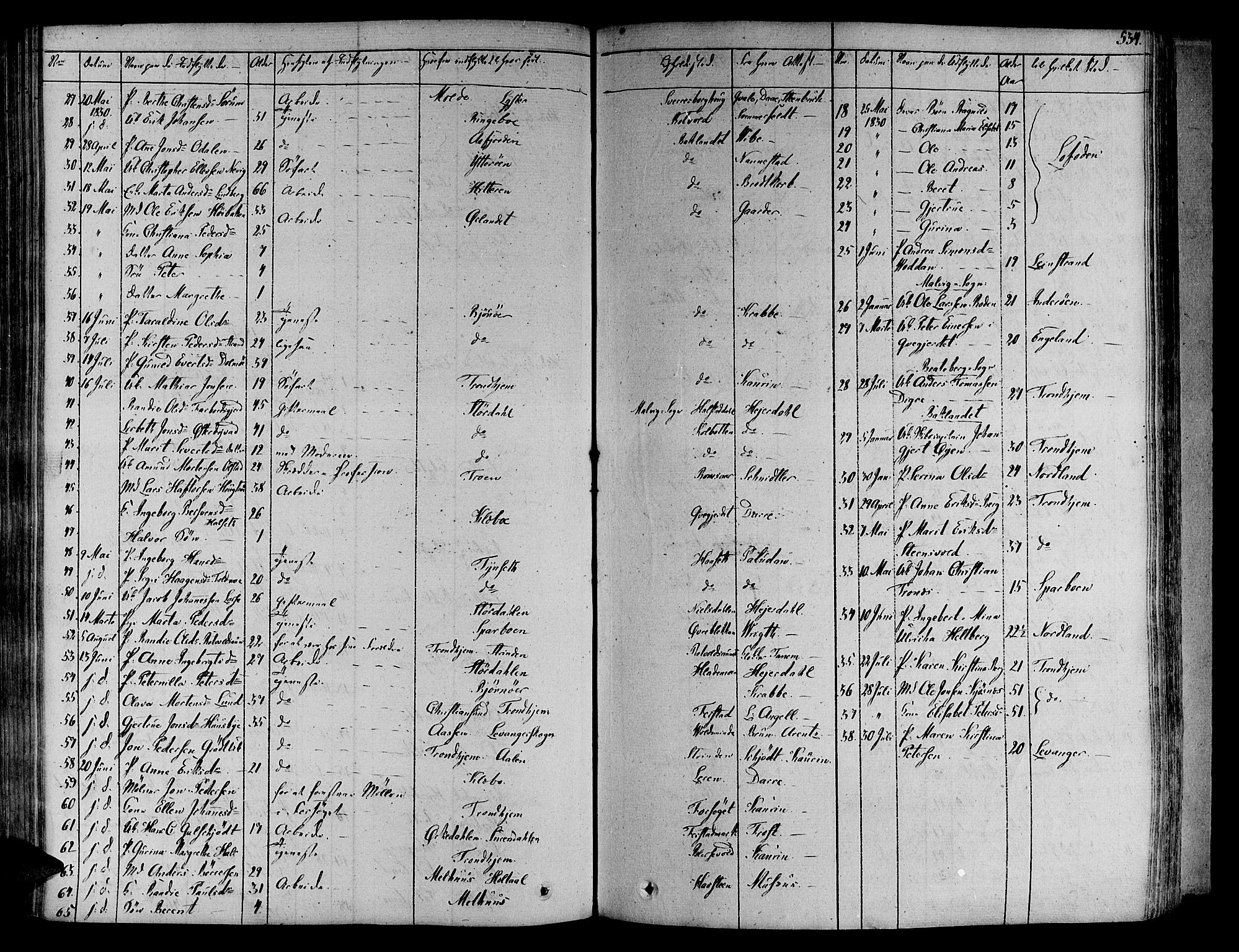 Ministerialprotokoller, klokkerbøker og fødselsregistre - Sør-Trøndelag, SAT/A-1456/606/L0286: Parish register (official) no. 606A04 /1, 1823-1840, p. 534