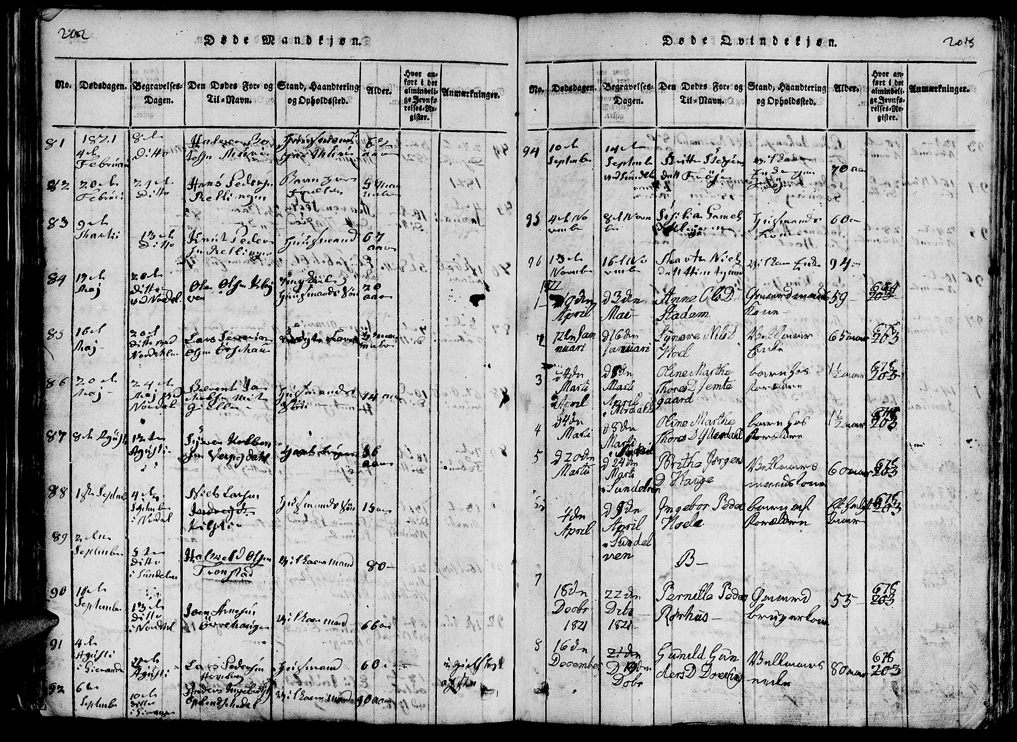 Ministerialprotokoller, klokkerbøker og fødselsregistre - Møre og Romsdal, AV/SAT-A-1454/519/L0260: Parish register (copy) no. 519C01, 1817-1829, p. 202-203