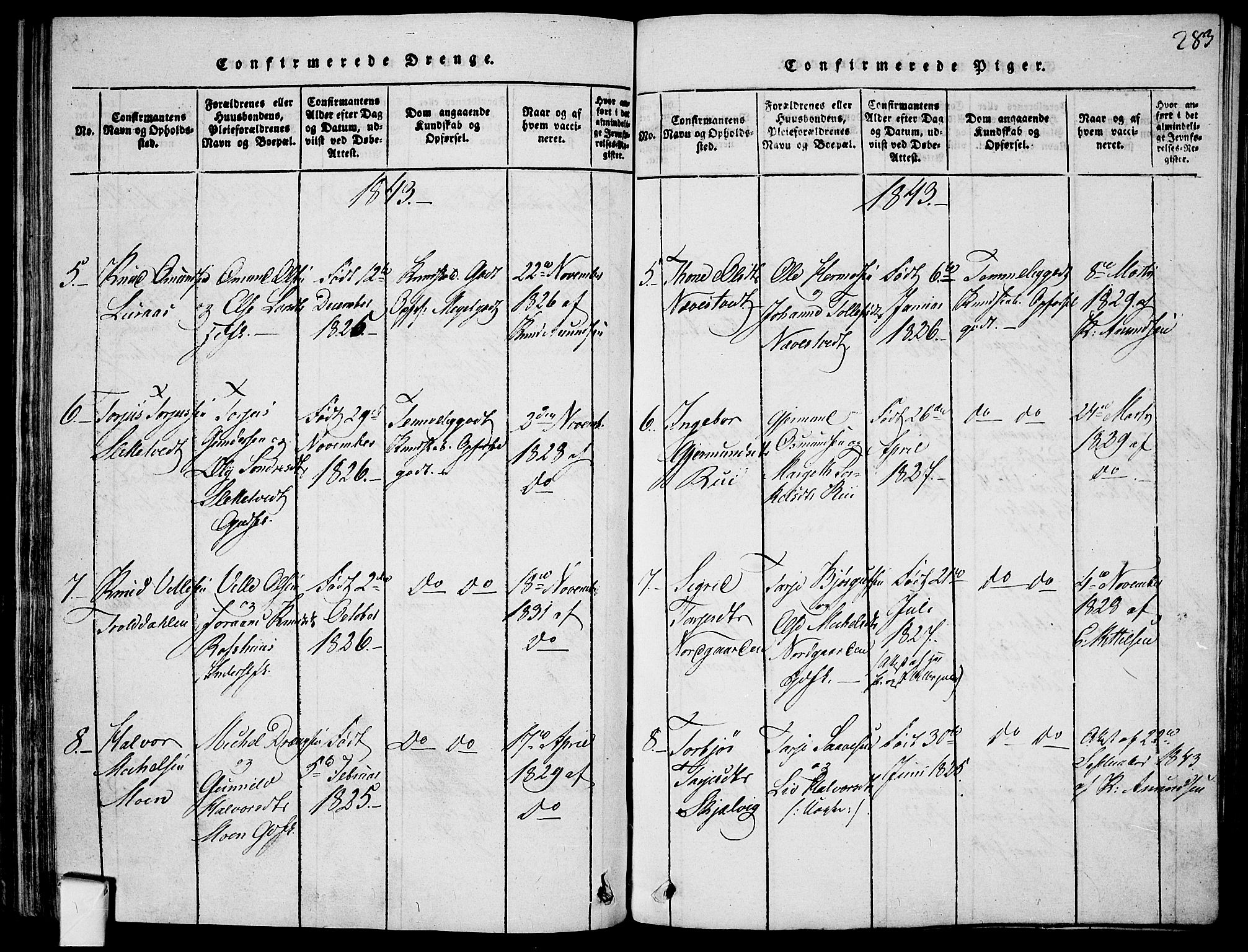 Mo kirkebøker, SAKO/A-286/F/Fa/L0004: Parish register (official) no. I 4, 1814-1844, p. 283