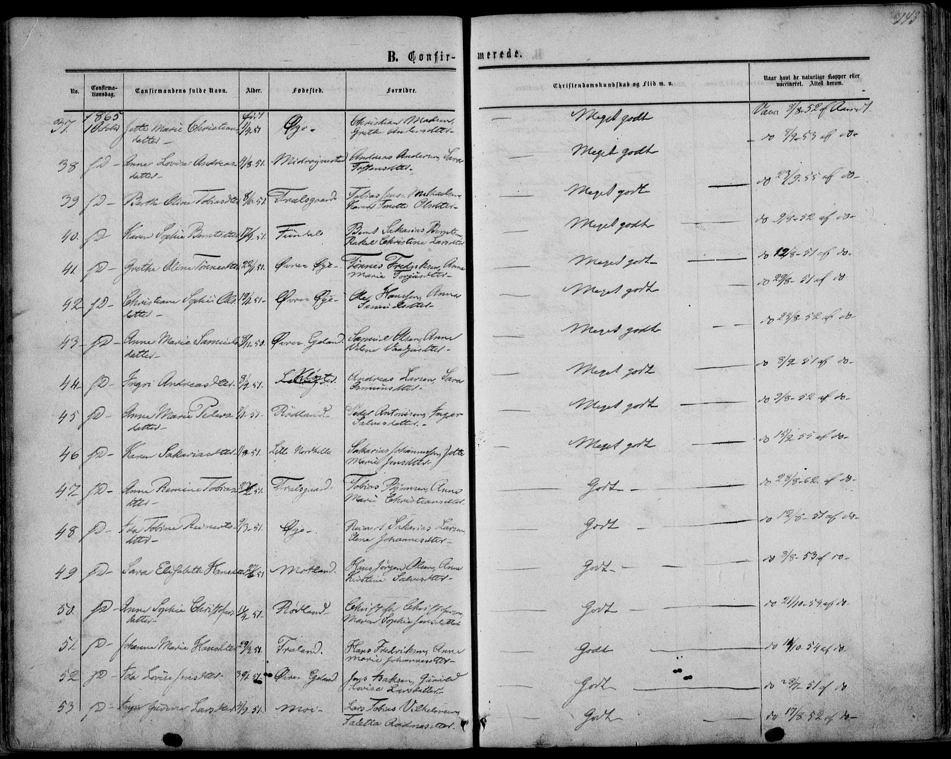 Kvinesdal sokneprestkontor, AV/SAK-1111-0026/F/Fa/Fab/L0006: Parish register (official) no. A 6, 1857-1869, p. 143