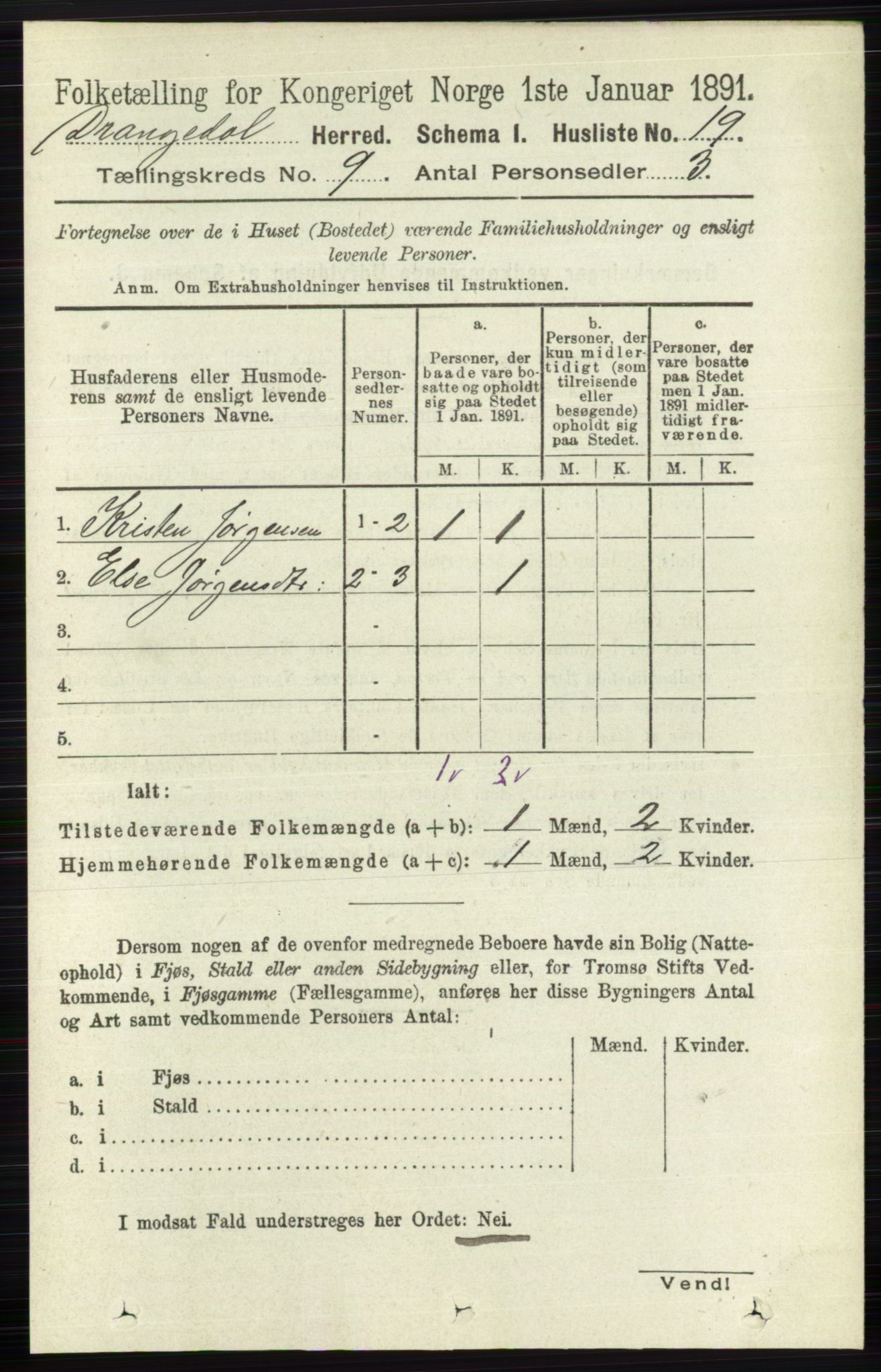 RA, 1891 census for 0817 Drangedal, 1891, p. 3109