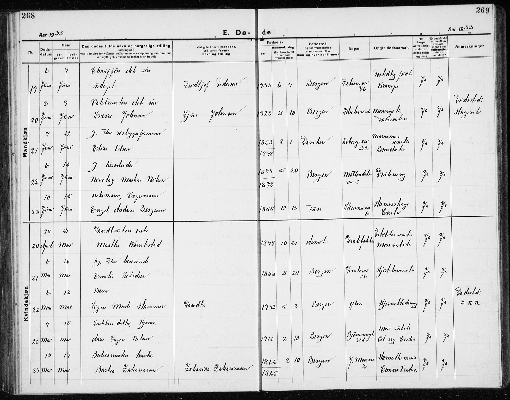 Årstad Sokneprestembete, AV/SAB-A-79301/H/Hab/L0025: Parish register (copy) no. D 2, 1922-1940, p. 268-269