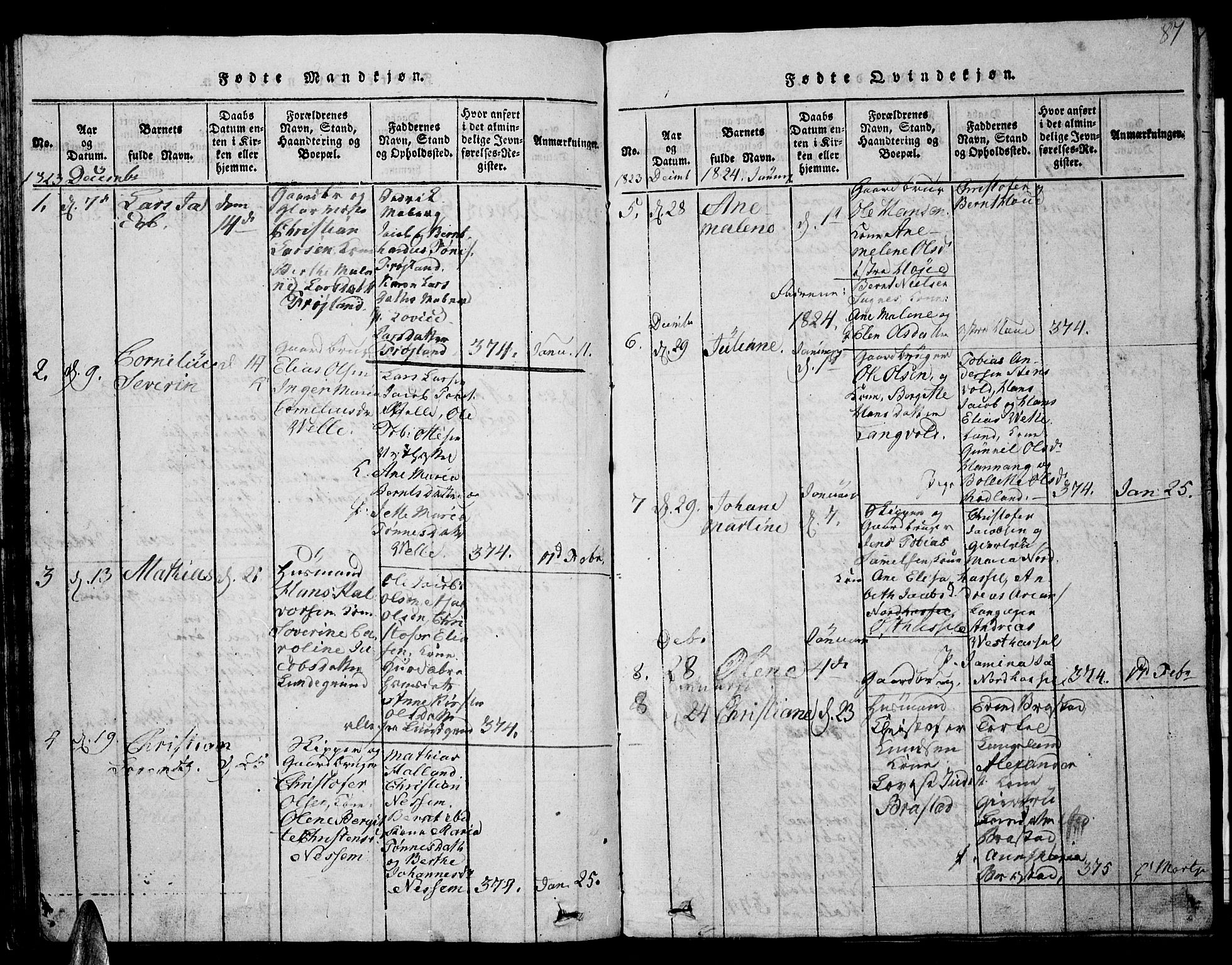 Lista sokneprestkontor, SAK/1111-0027/F/Fb/L0001: Parish register (copy) no. B 1, 1816-1832, p. 87