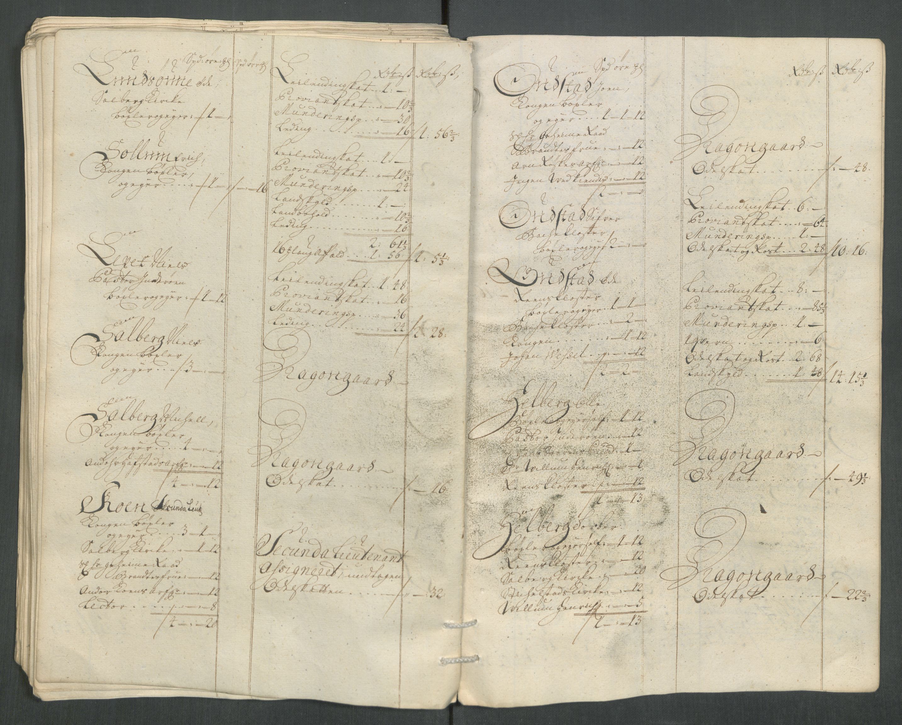 Rentekammeret inntil 1814, Reviderte regnskaper, Fogderegnskap, AV/RA-EA-4092/R63/L4320: Fogderegnskap Inderøy, 1712, p. 110