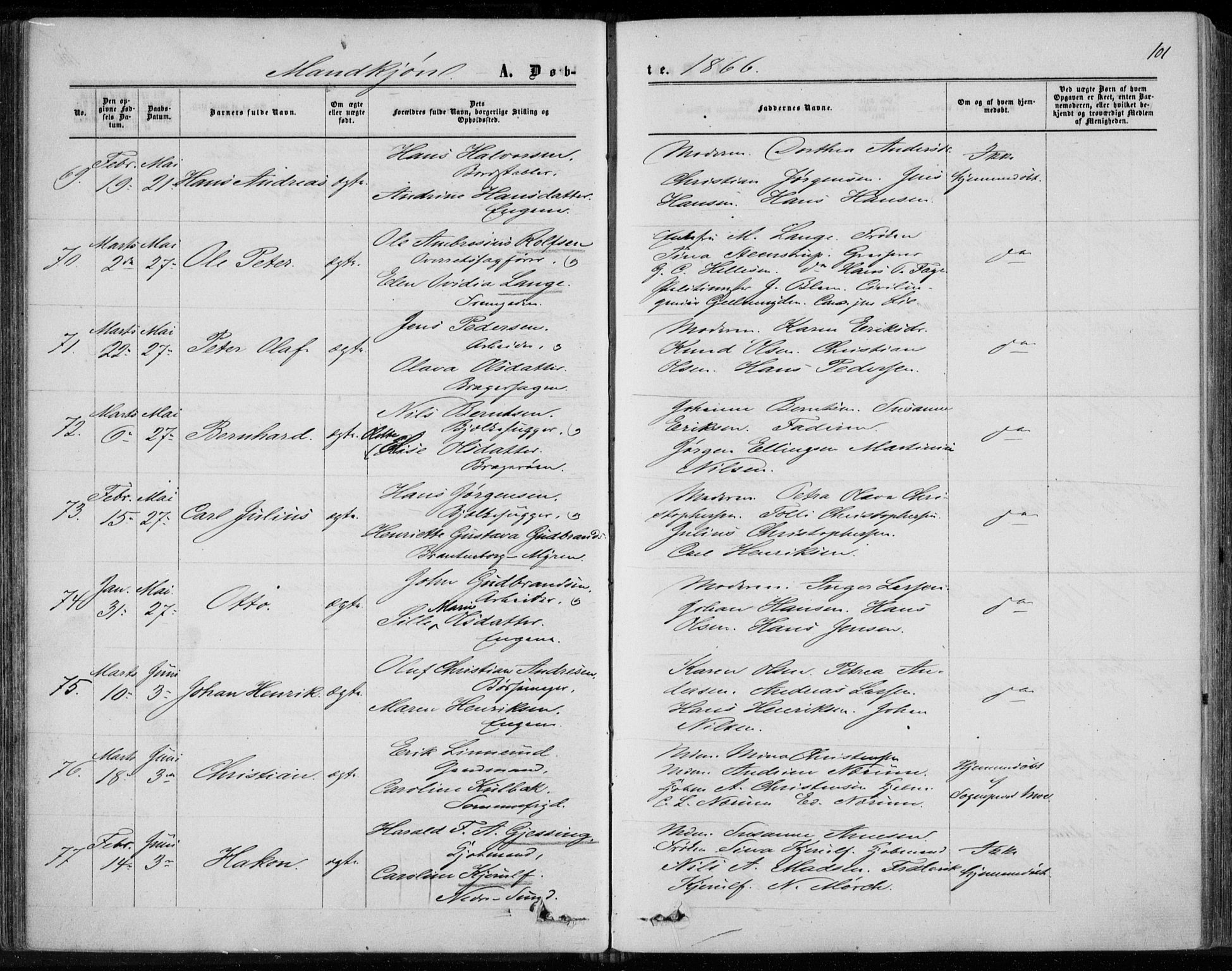 Bragernes kirkebøker, SAKO/A-6/F/Fb/L0003: Parish register (official) no. II 3, 1860-1868, p. 101