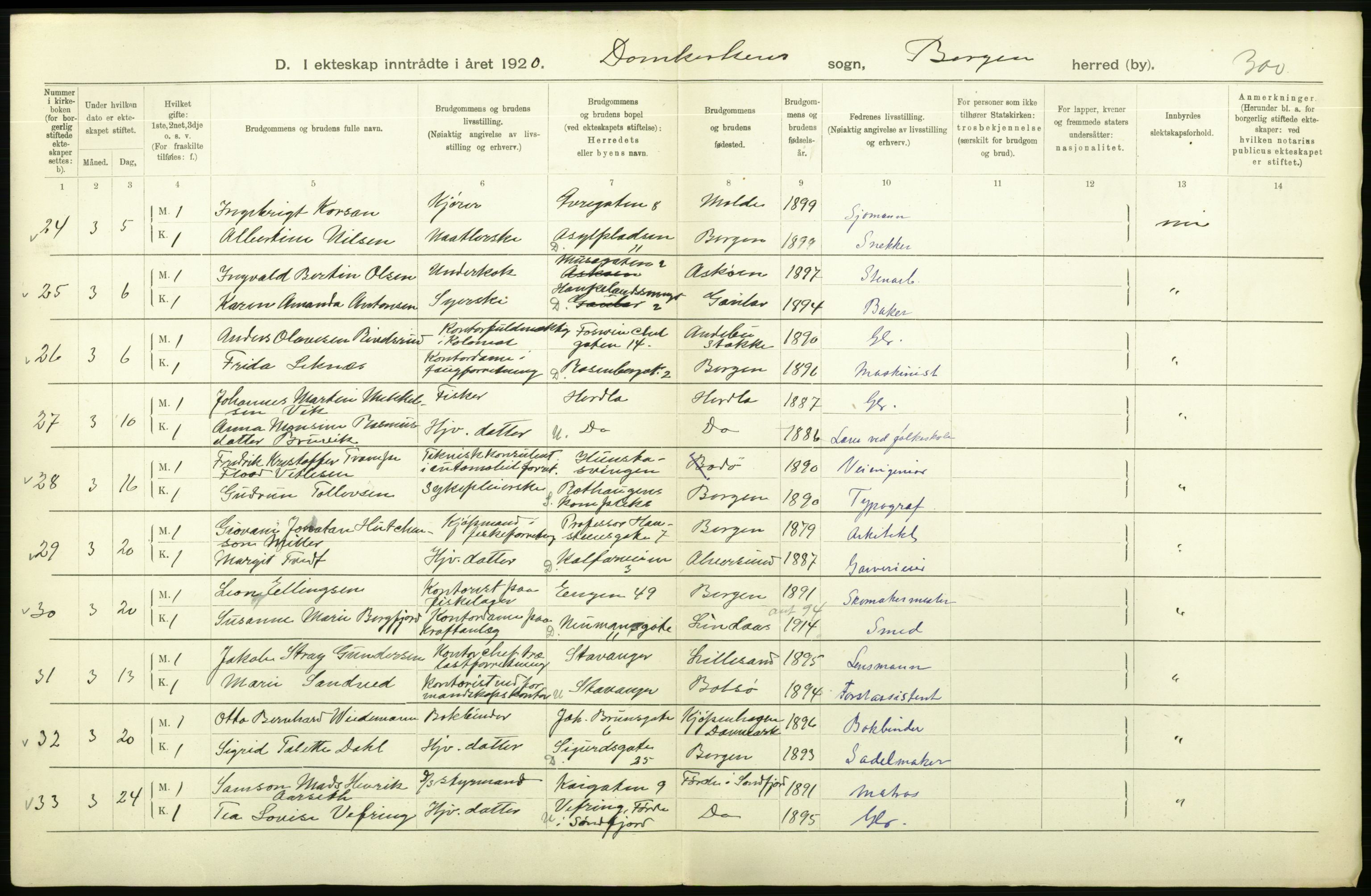 Statistisk sentralbyrå, Sosiodemografiske emner, Befolkning, AV/RA-S-2228/D/Df/Dfb/Dfbj/L0042: Bergen: Gifte, døde, dødfødte., 1920, p. 254