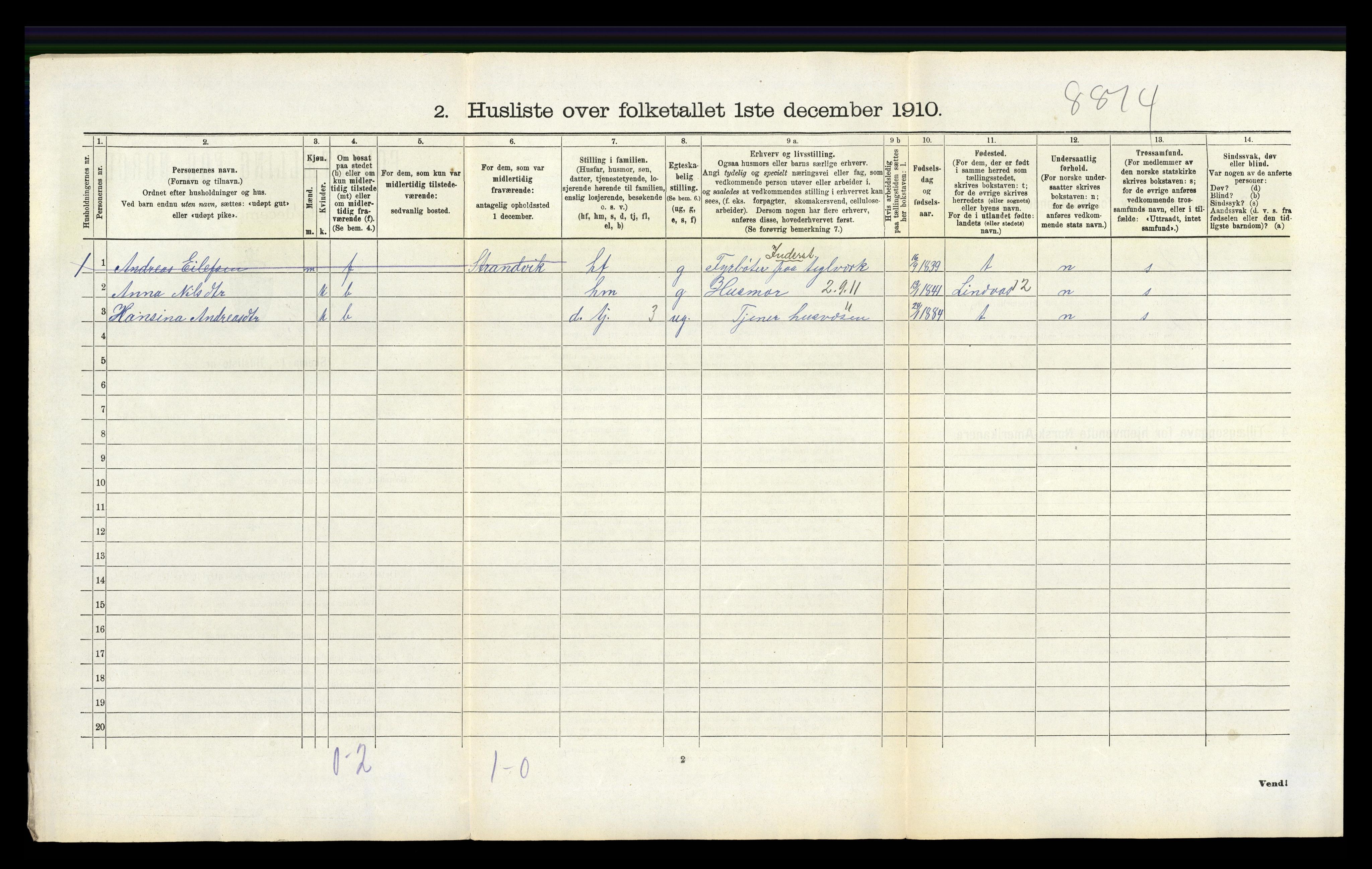 RA, 1910 census for Hamre, 1910, p. 195