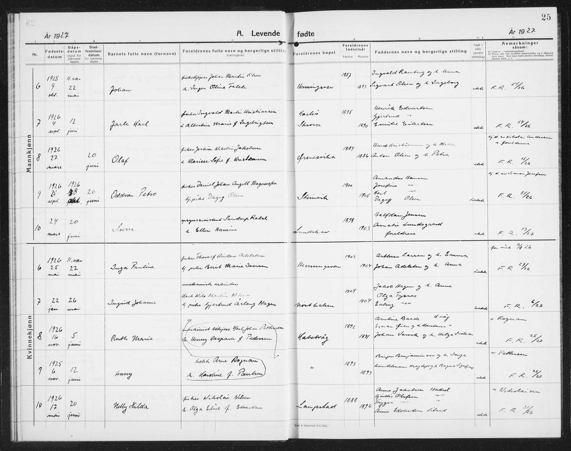 Ministerialprotokoller, klokkerbøker og fødselsregistre - Nordland, AV/SAT-A-1459/874/L1081: Parish register (copy) no. 874C10, 1925-1941, p. 25