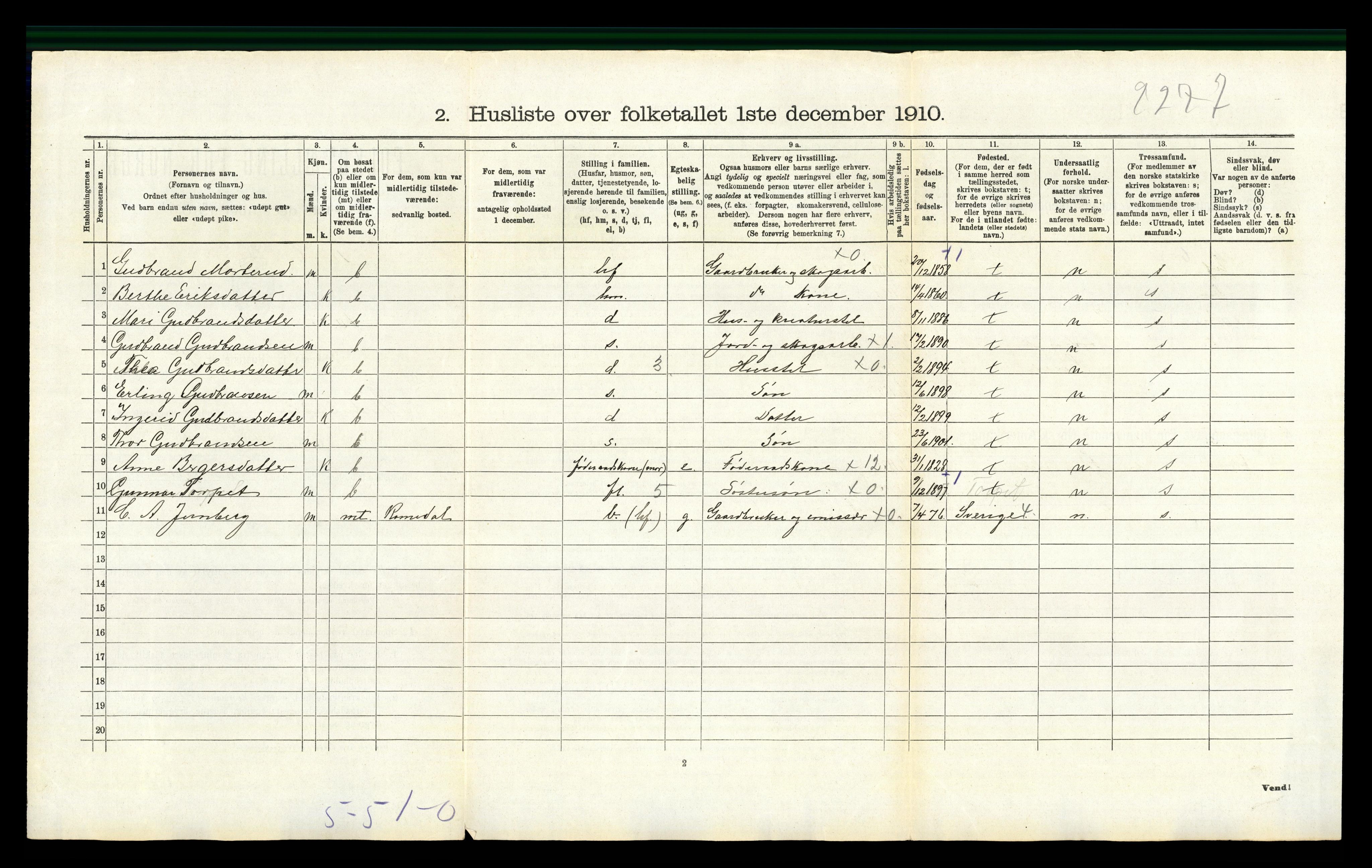 RA, 1910 census for Nord-Odal, 1910, p. 1222