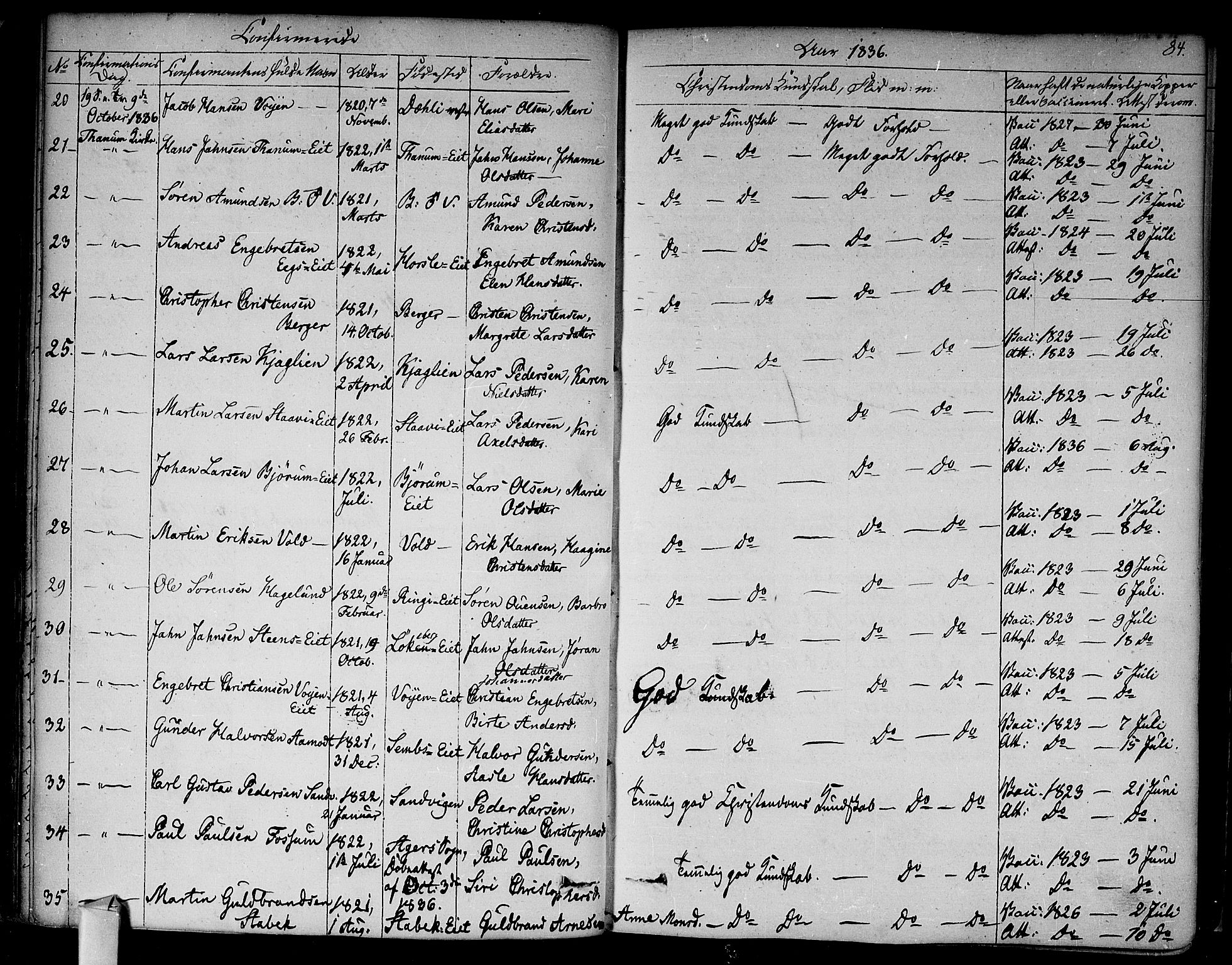 Asker prestekontor Kirkebøker, AV/SAO-A-10256a/F/Fa/L0009: Parish register (official) no. I 9, 1825-1878, p. 84