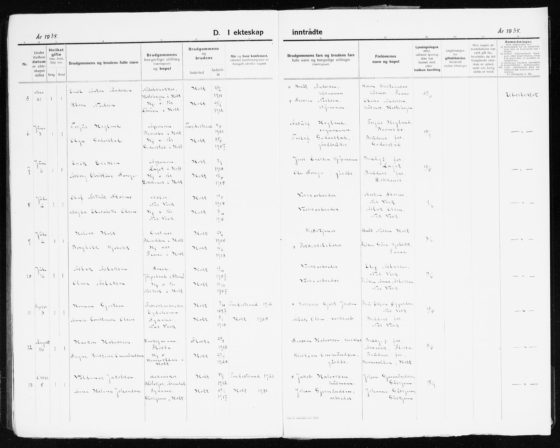 Holt sokneprestkontor, AV/SAK-1111-0021/F/Fb/L0012: Parish register (copy) no. B 12, 1919-1944