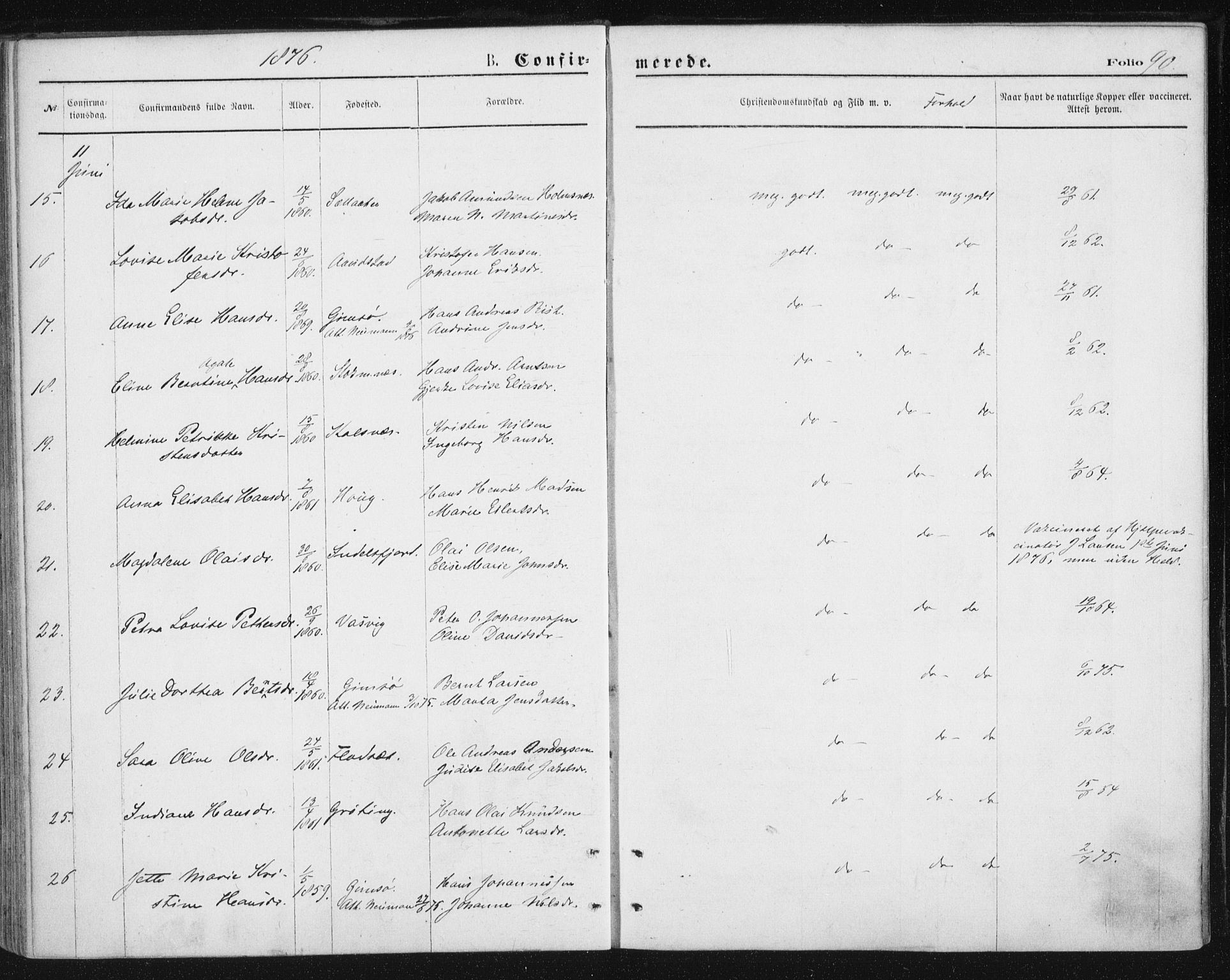 Ministerialprotokoller, klokkerbøker og fødselsregistre - Nordland, AV/SAT-A-1459/888/L1243: Parish register (official) no. 888A09, 1876-1879, p. 90