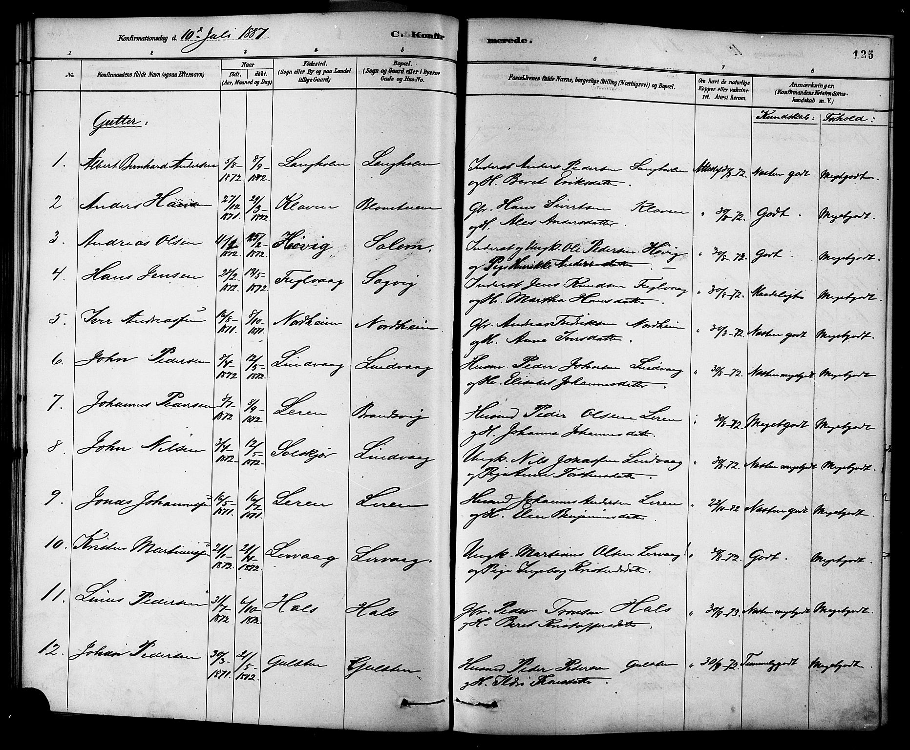 Ministerialprotokoller, klokkerbøker og fødselsregistre - Møre og Romsdal, AV/SAT-A-1454/577/L0896: Parish register (official) no. 577A03, 1880-1898, p. 125