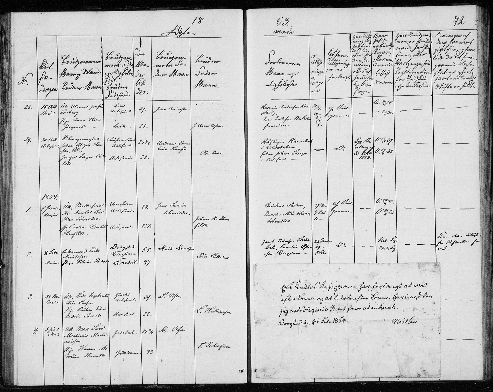 Ministerialprotokoller, klokkerbøker og fødselsregistre - Møre og Romsdal, SAT/A-1454/528/L0416: Curate's parish register no. 528B04, 1853-1857, p. 72