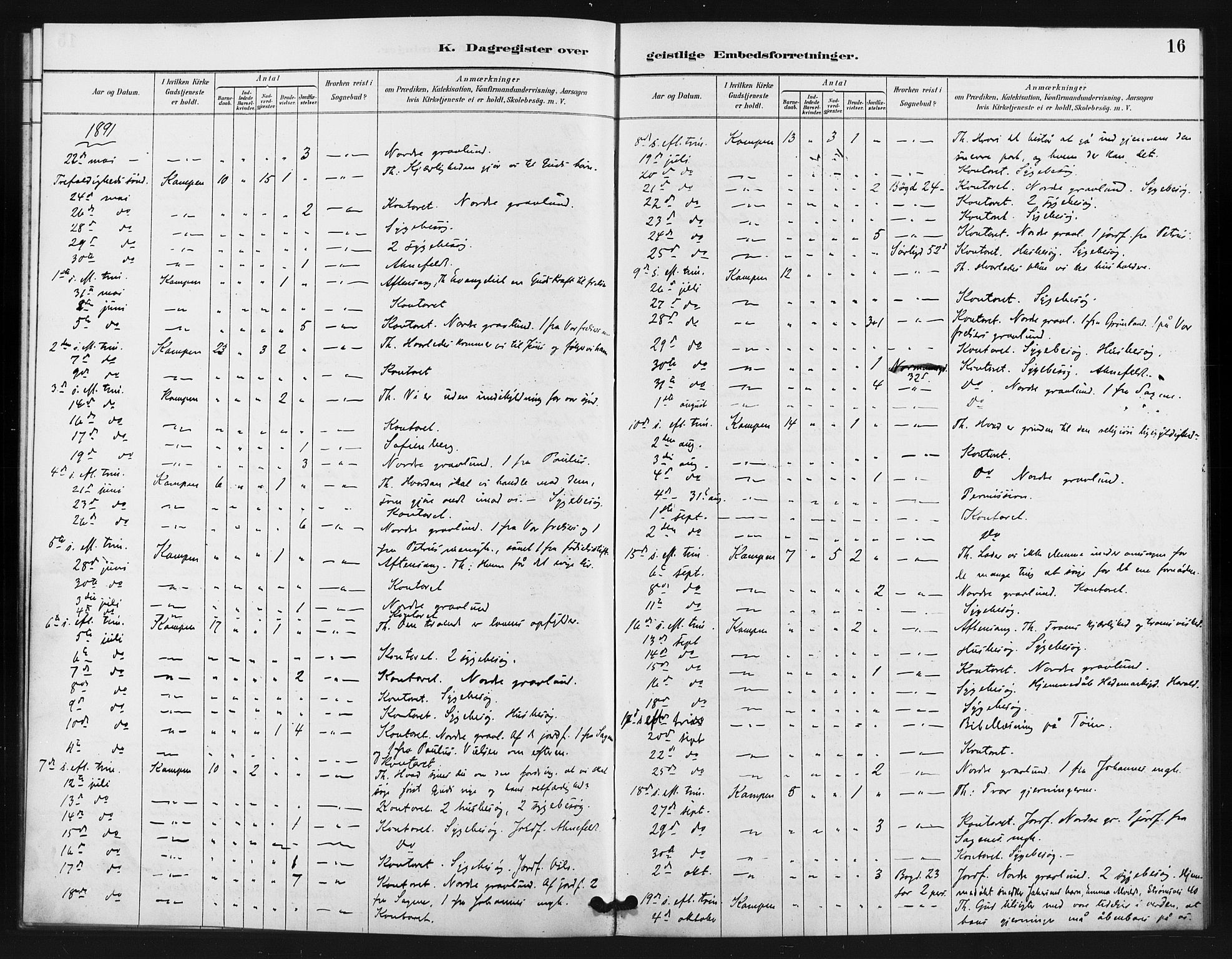 Kampen prestekontor Kirkebøker, SAO/A-10853/I/Ib/L0001: Diary records no. 1, 1887-1900, p. 16