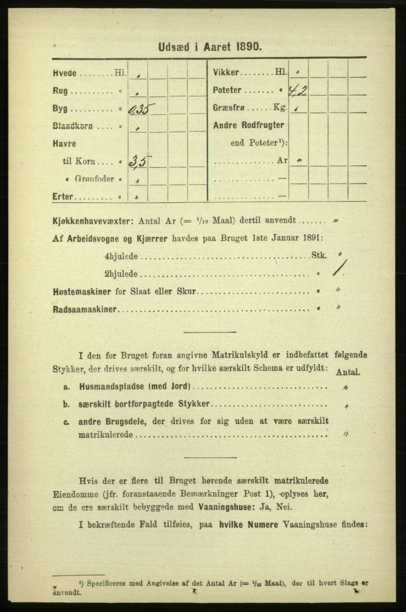 RA, 1891 census for 1571 Halsa, 1891, p. 1921